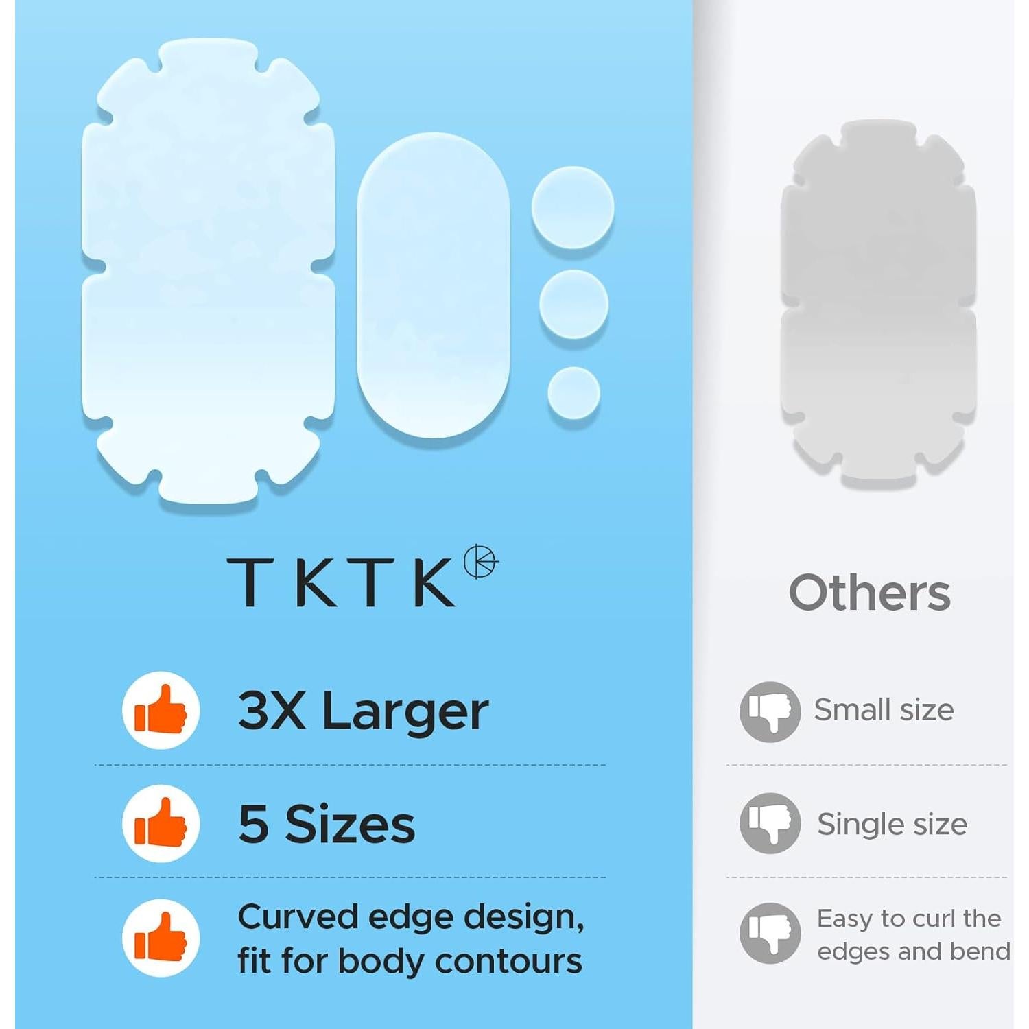 Parches para Acné Corporal TKTK XXL - 110 Piezas Hidrocoloide