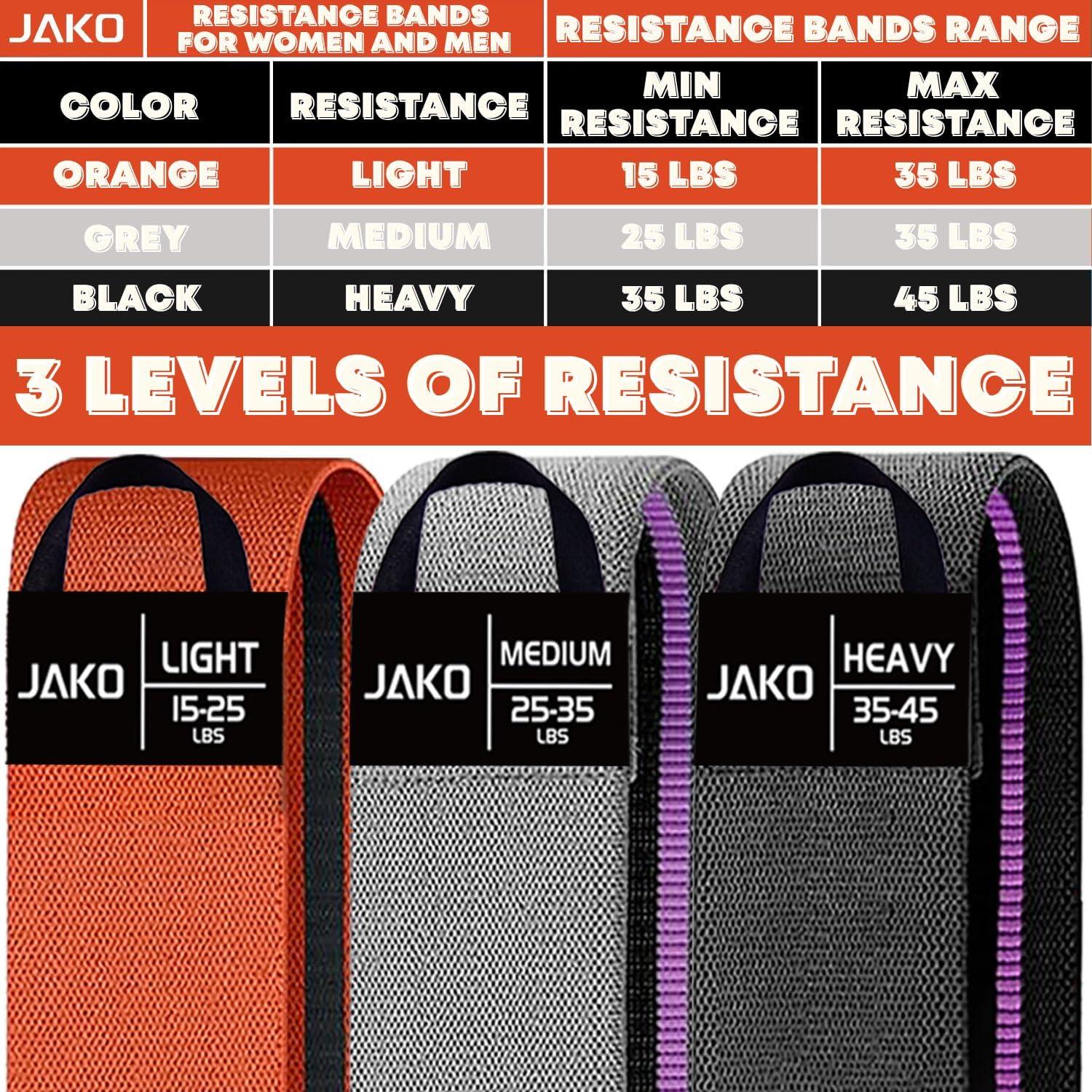 Bandas de Resistencia JAKO Antideslizantes para Ejercicio - 3 Niveles