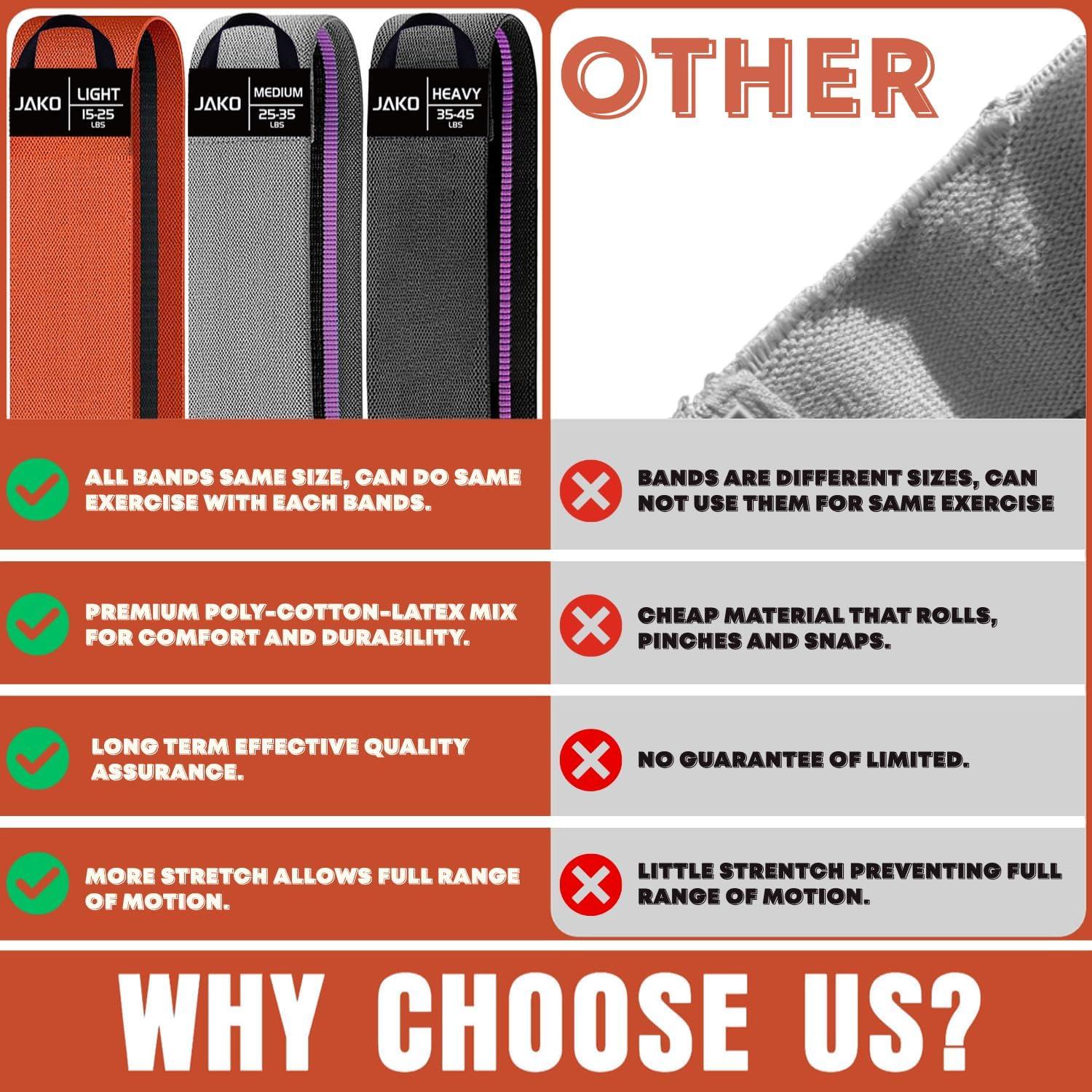 Bandas de Resistencia JAKO Antideslizantes para Ejercicio - 3 Niveles