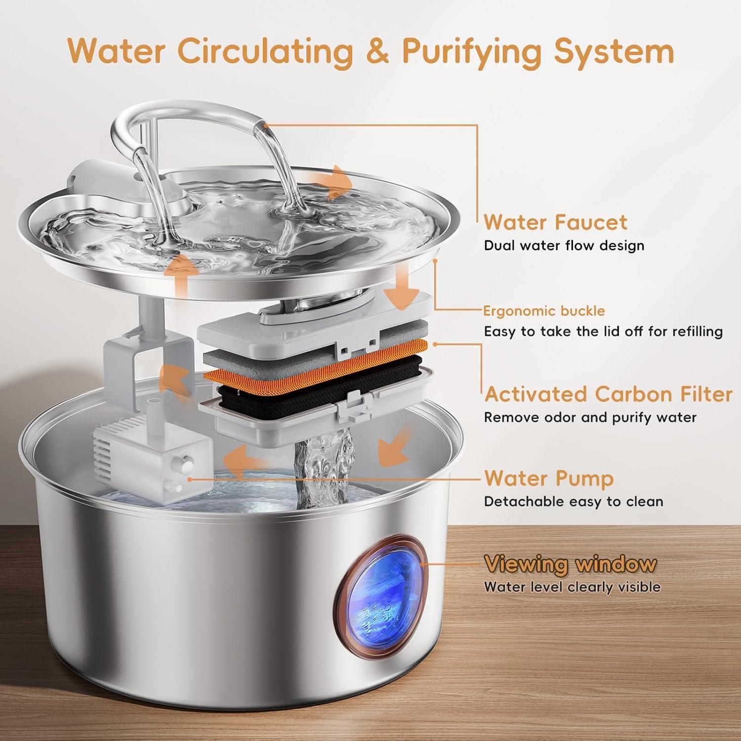 Fuente de Agua para Gatos Tomxcute Acero Inoxidable 3.2L