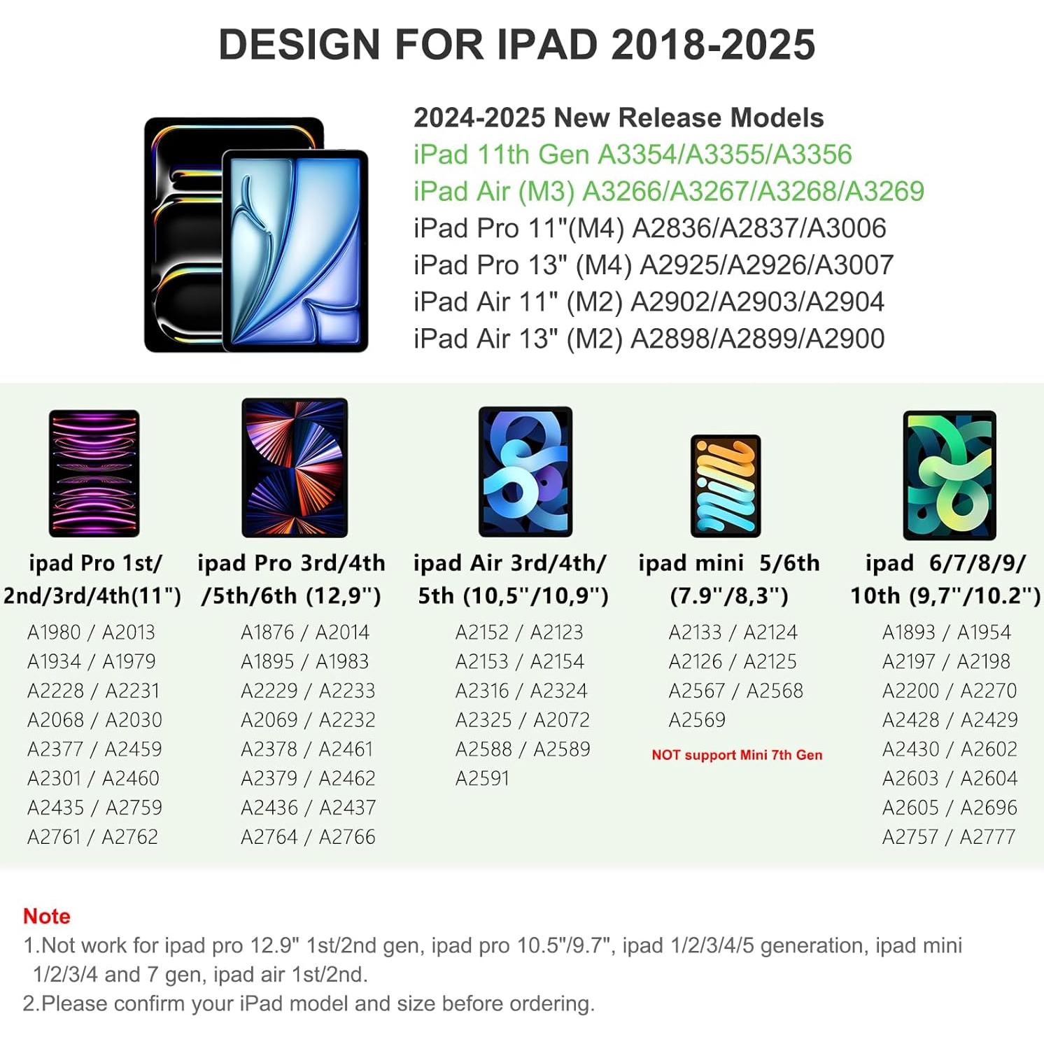 Lápiz Stylus Hatoku para iPad 2018-2025 Carga Rápida