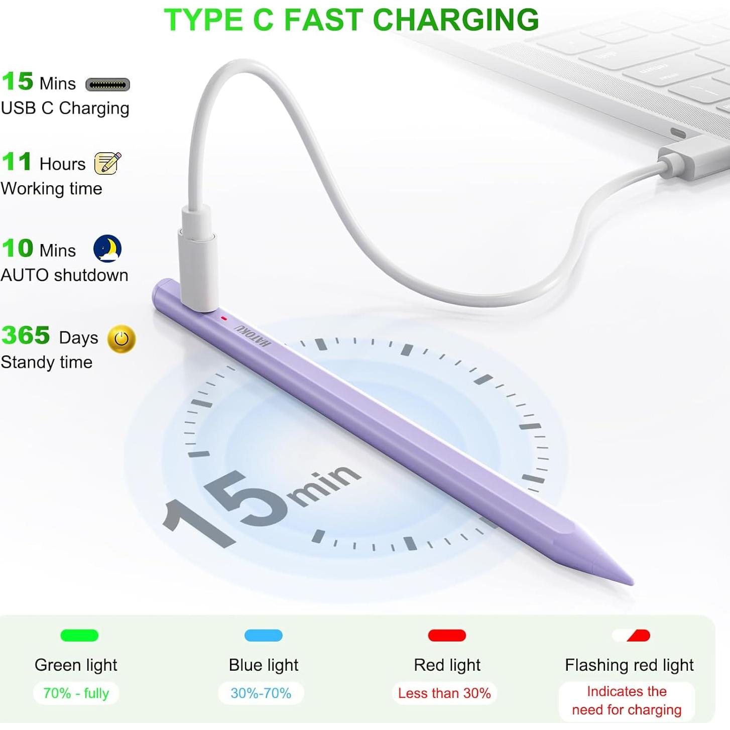 Lápiz Stylus Hatoku para iPad 2018-2025 Carga Rápida