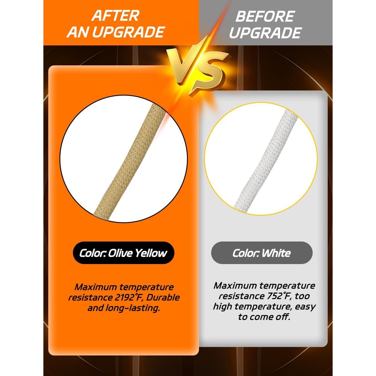 Calentador de Inducción Solary H7 1100W con 12 Bobinas