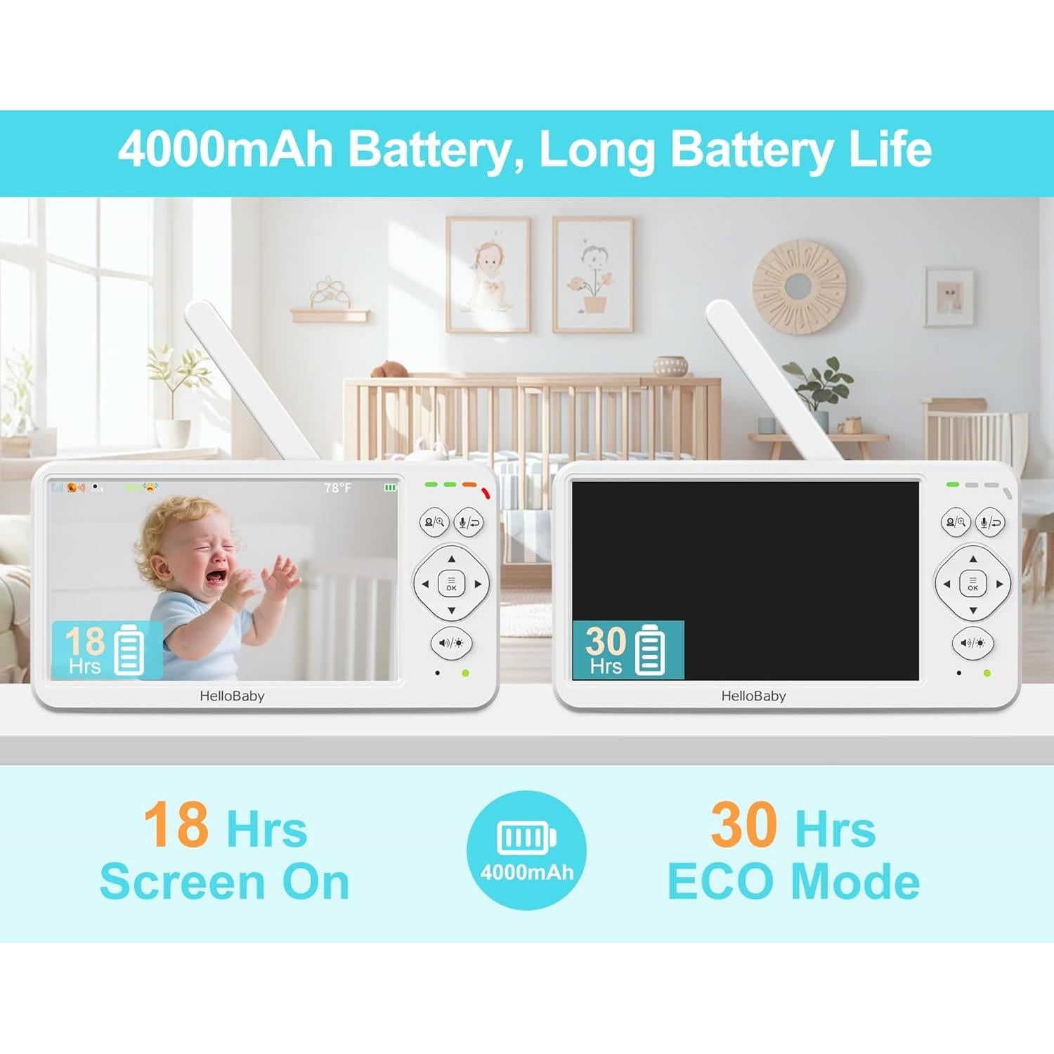 Monitor de Bebé HelloBaby HB6363 con Cámara 6" y Audio