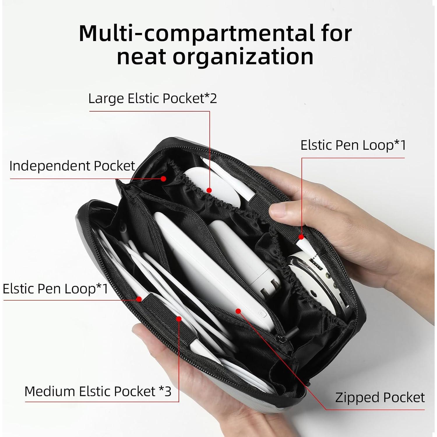 Bolsa Organizador Electrónica Right Away Impermeable Negro