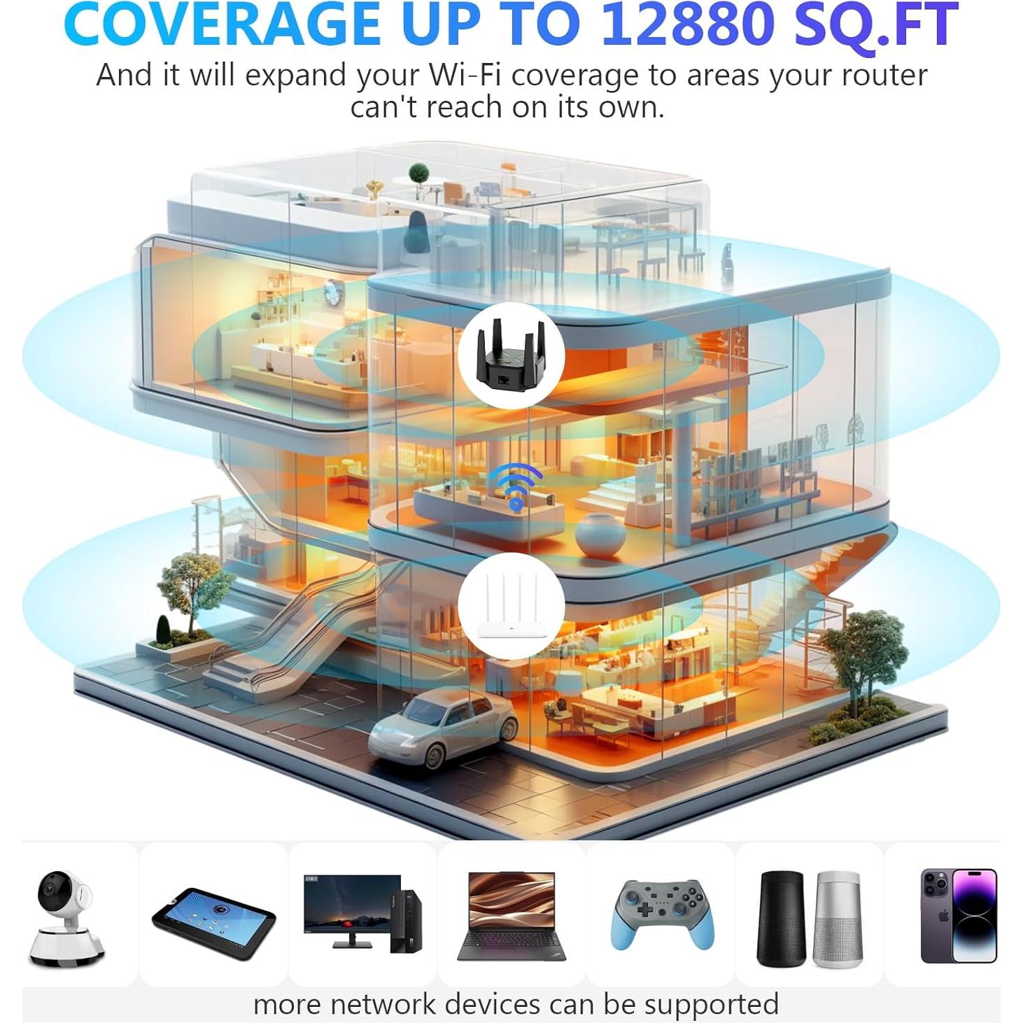 Extensor de Señal WiFi EELAGER 1200Mbps Doble Banda Negro