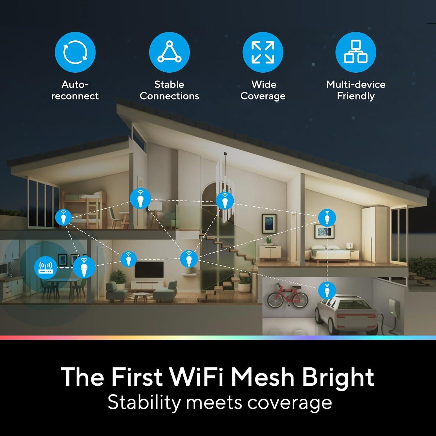 Bombillas Inteligentes U-tec A19 RGB 1100 Lúmenes 90+ CRI 2 Paquete