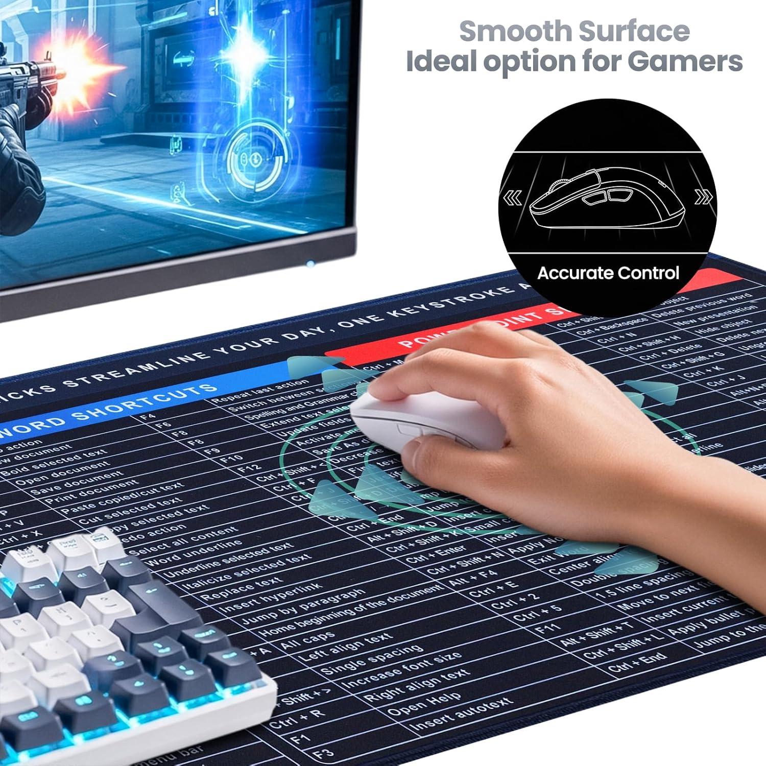 Almohadilla de Atajos de Teclado Meetcolor XL 80x30 cm - Excel/Word/PowerPoint