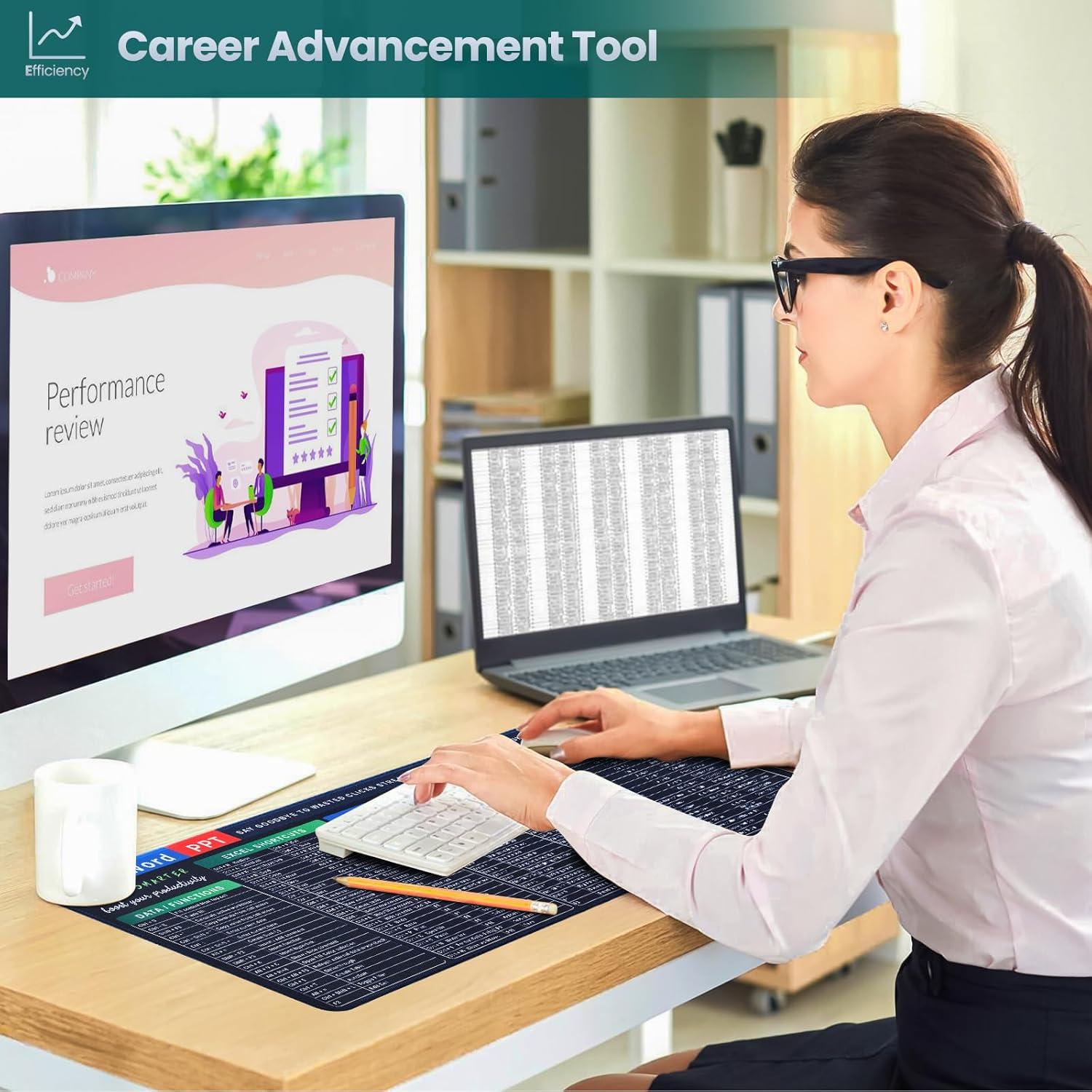 Almohadilla de Atajos de Teclado Meetcolor XL 80x30 cm - Excel/Word/PowerPoint