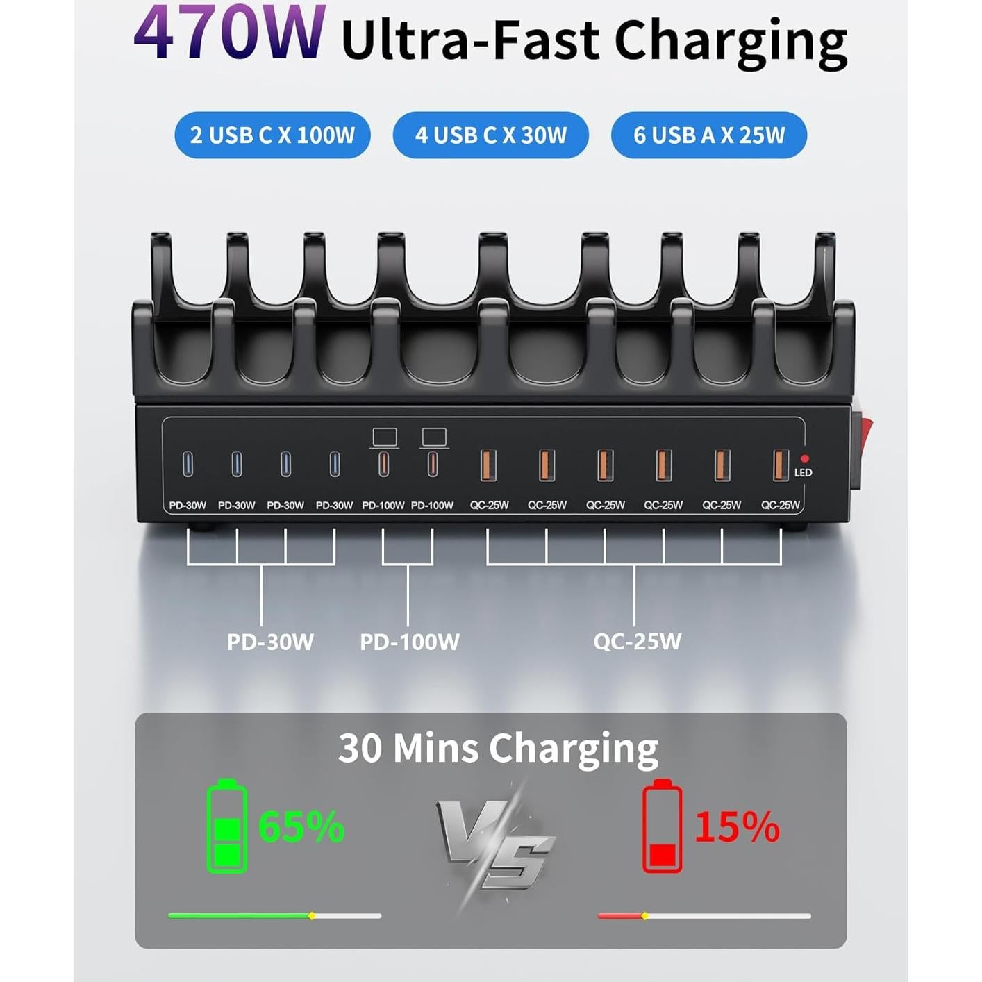 Estación de Carga USB C 470W Dywcdnice 12 Puertos Rápida