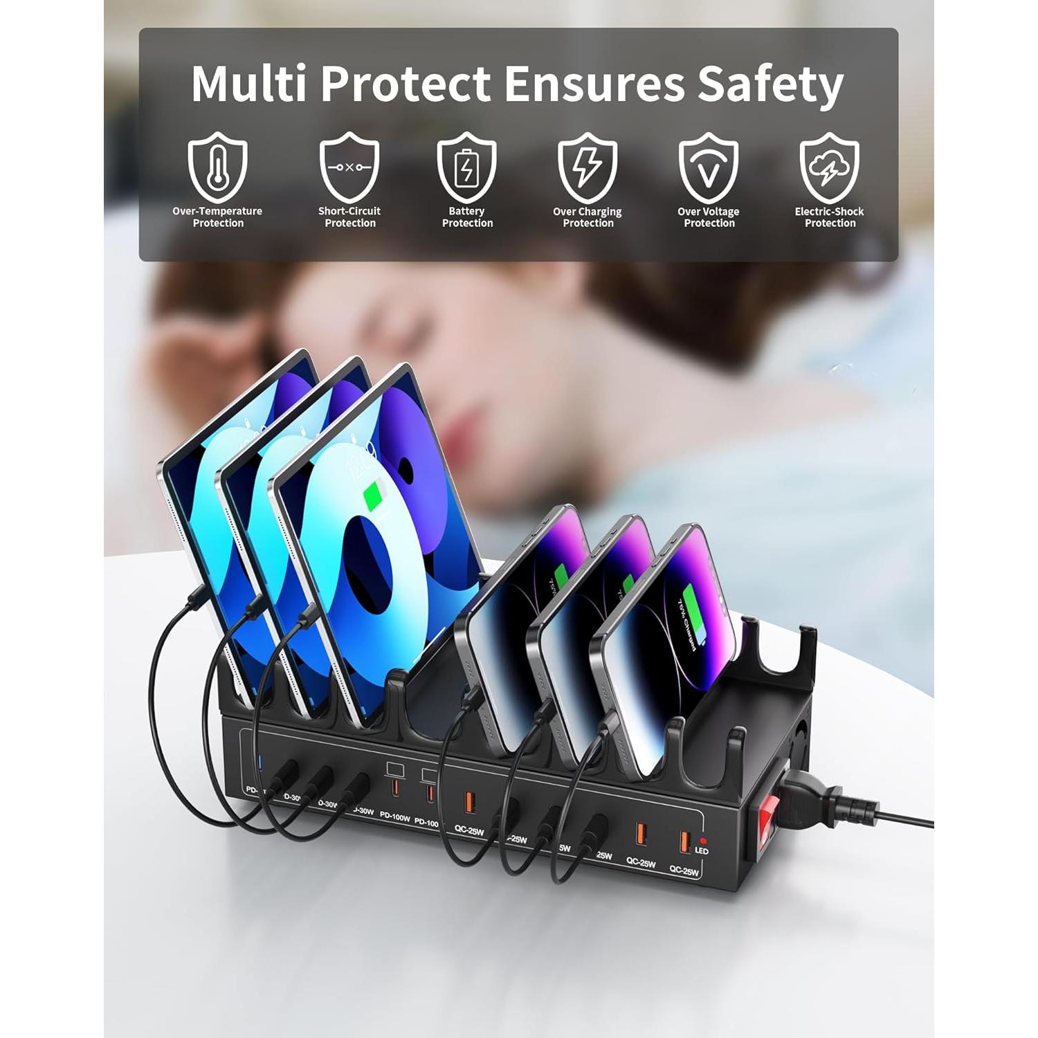 Estación de Carga USB C 470W Dywcdnice 12 Puertos Rápida