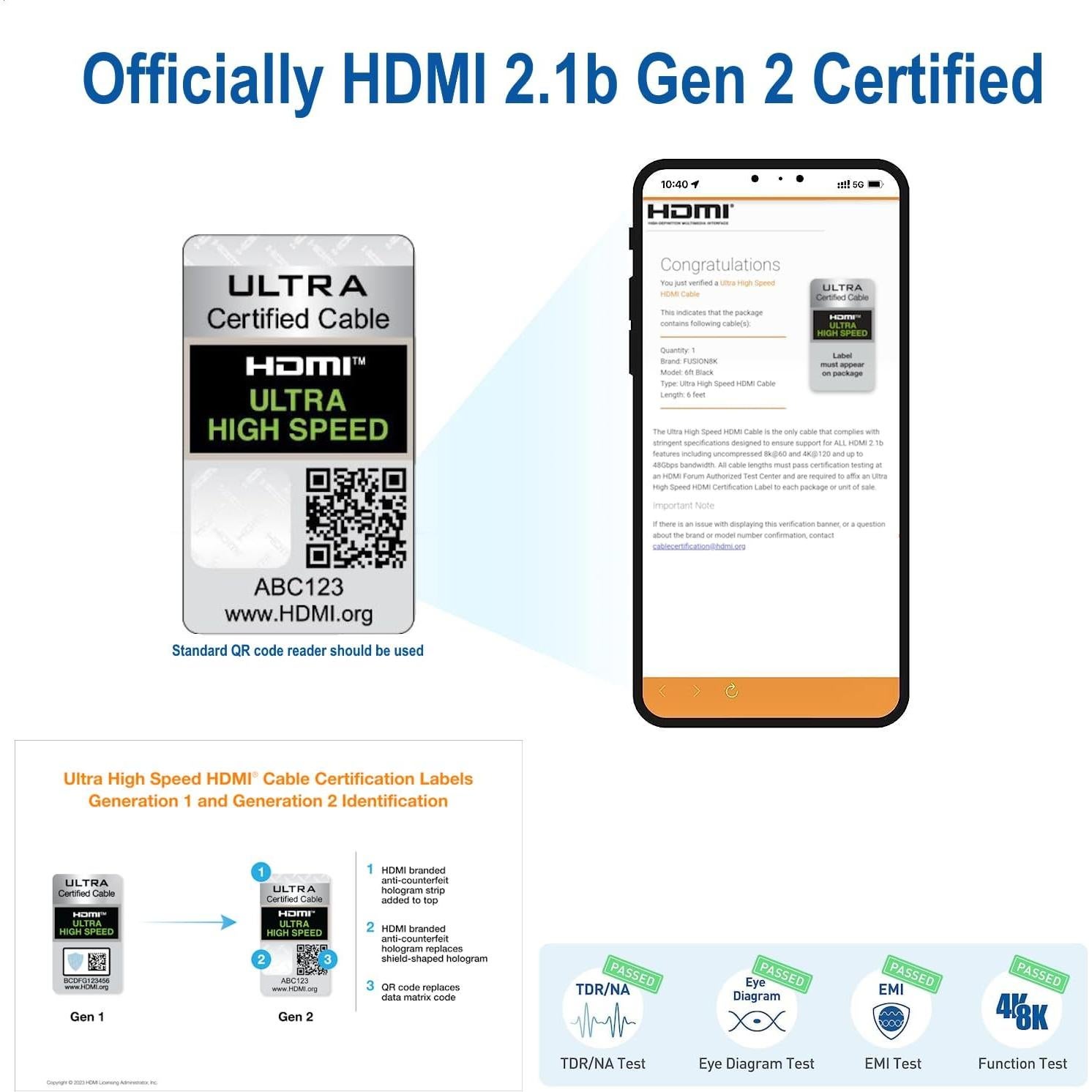 Cable HDMI 2.1 Fusion8K 0.91m Ultra Alta Velocidad 10K 8K 4K