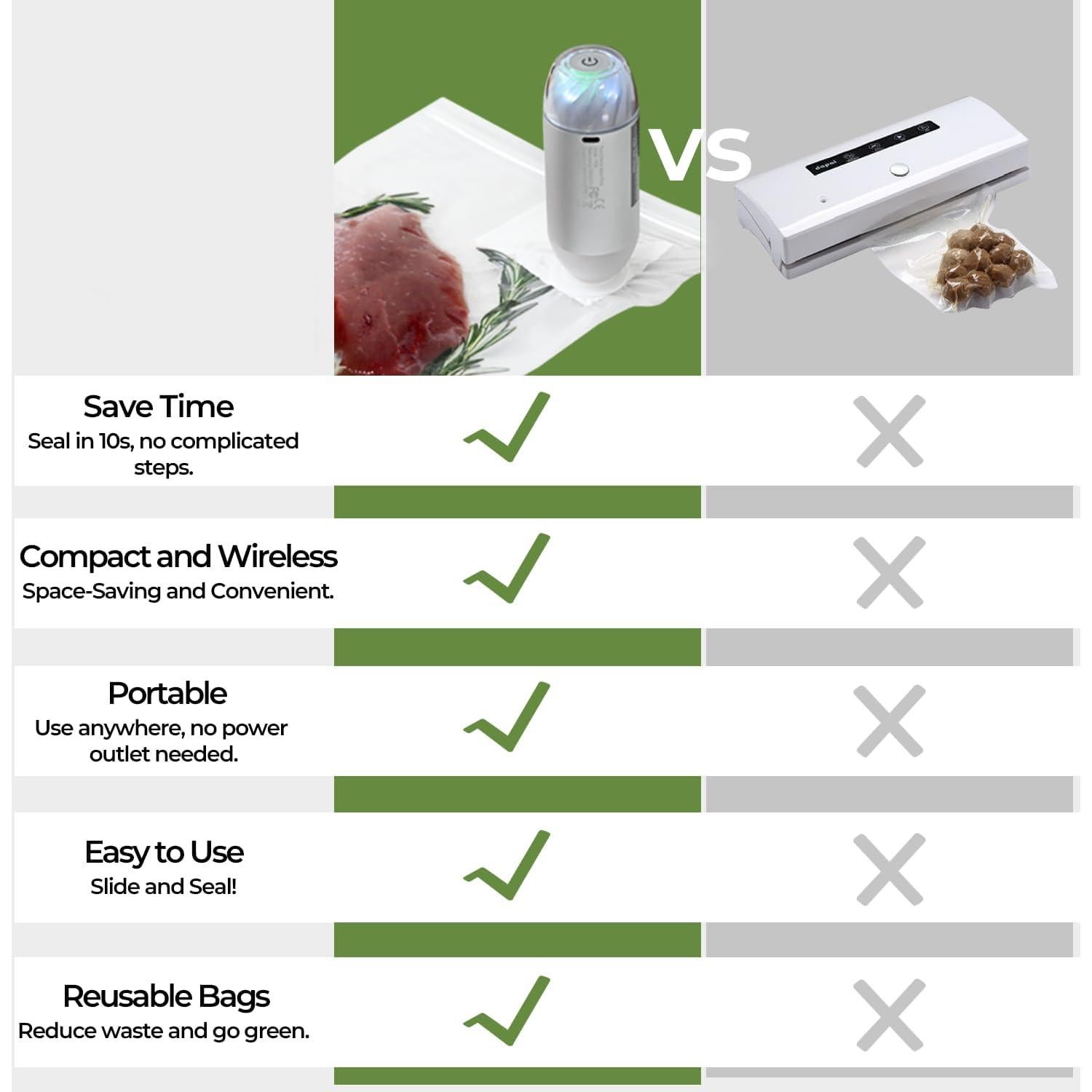 Sellador de Vacío Automático VP04 con 20 Bolsas Reutilizables