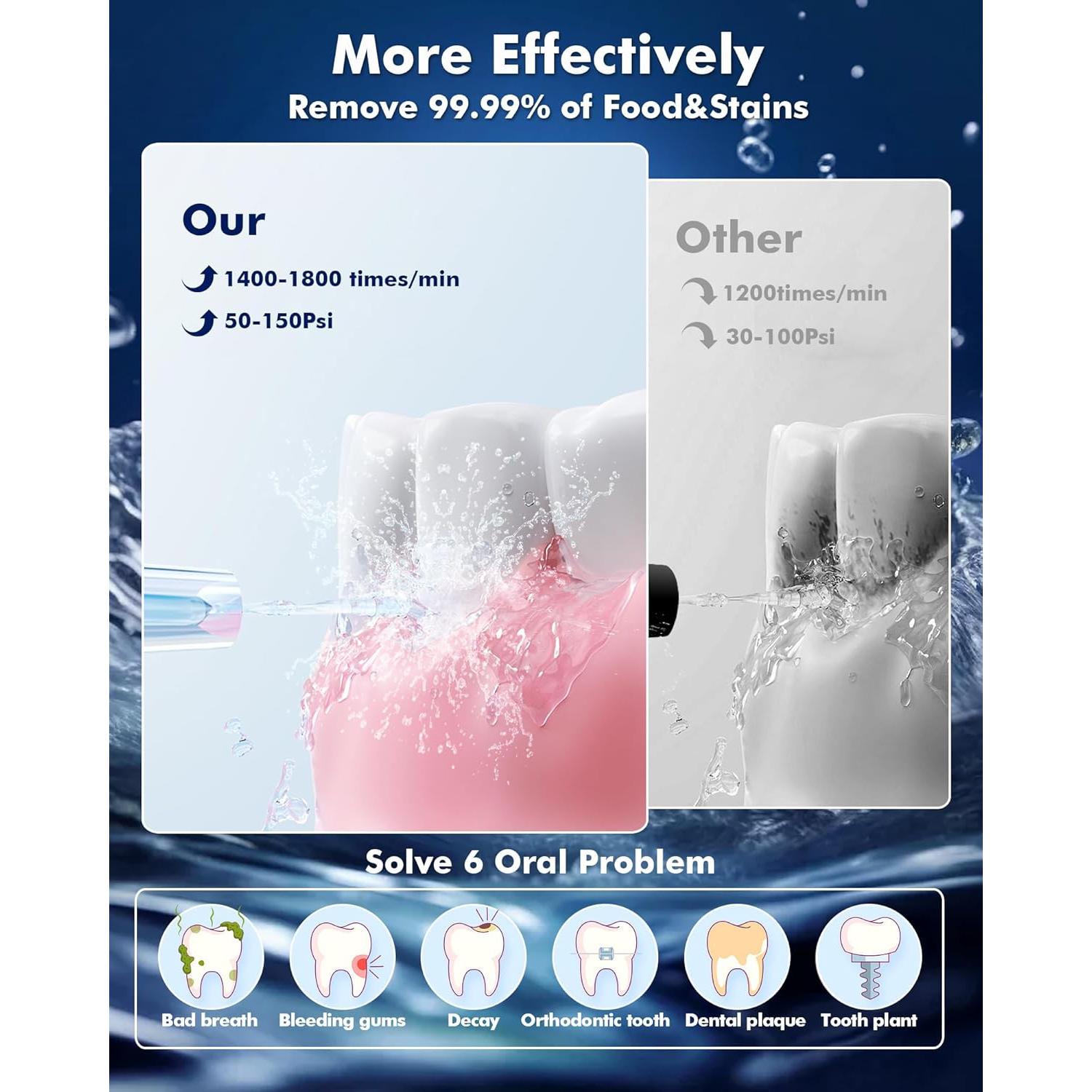 Hilo Dental Eléctrico WAFLOO Y206B - 5 Modos, 300ml, IPX7