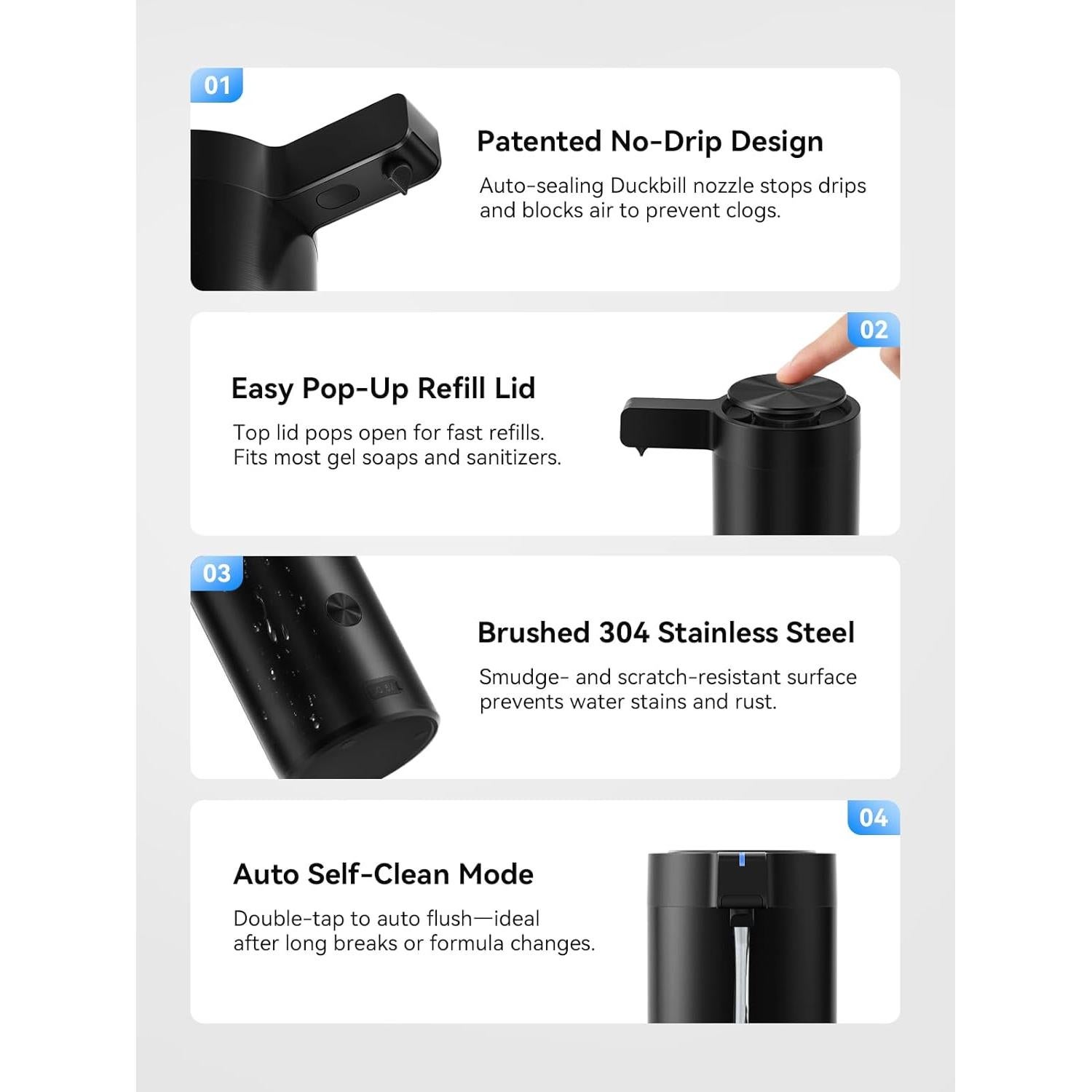 Dispensador Automático de Jabón SUNLY Sin Contacto 270ml