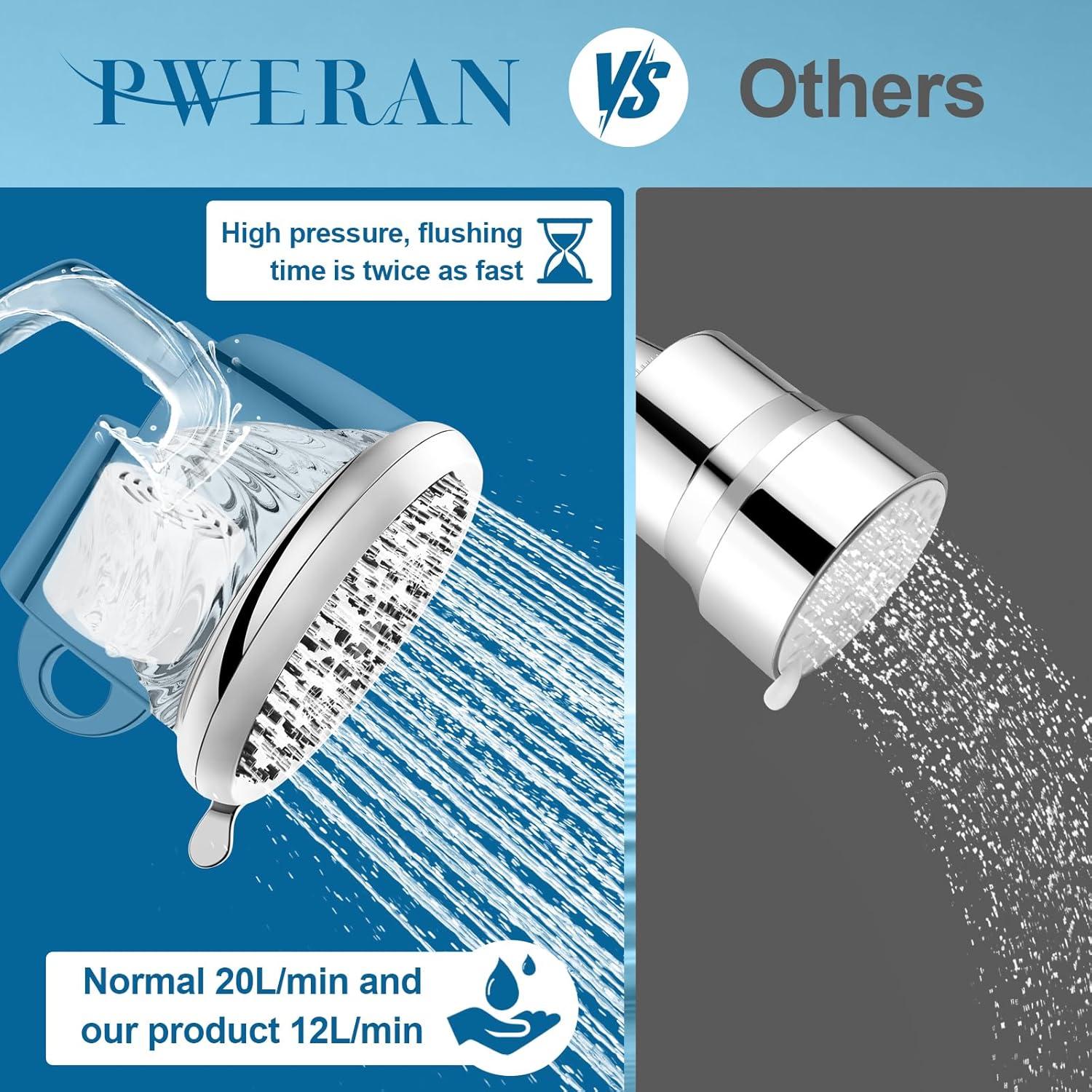 Cabezal de Ducha Filtrado PWERAN 5" Alta Presión 8 Modos