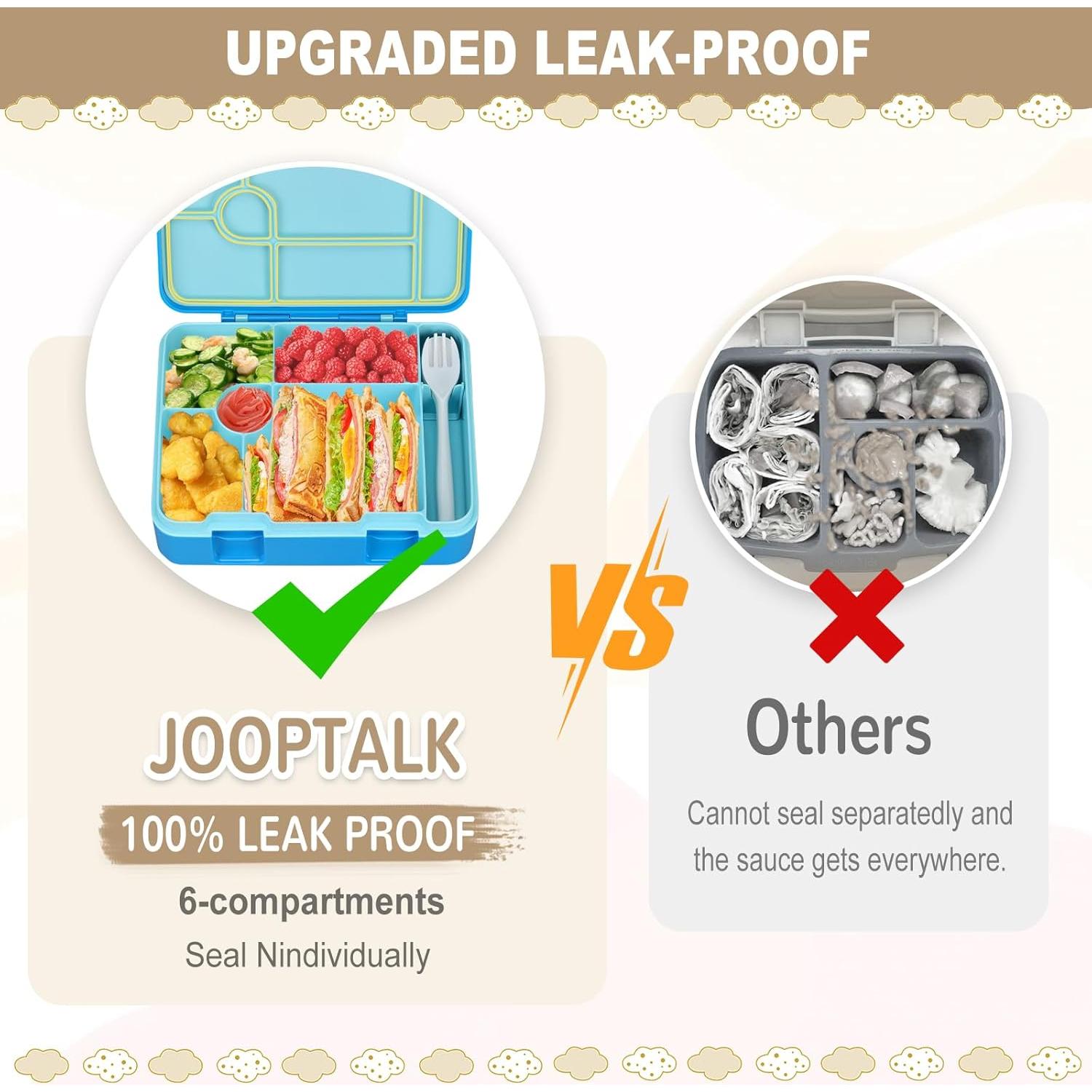 Caja de Almuerzo JOOPETALK Azul 5 Compartimentos Reutilizable