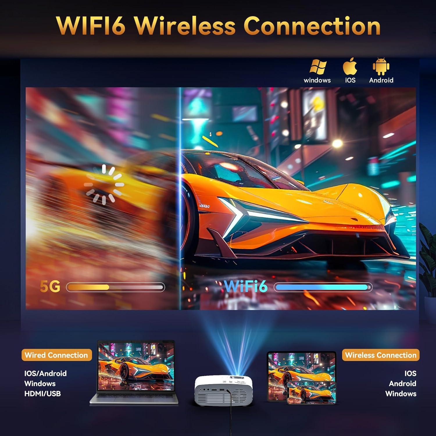 Proyector 4K Pericat WiFi Bluetooth Portátil 1080P 150ANSI