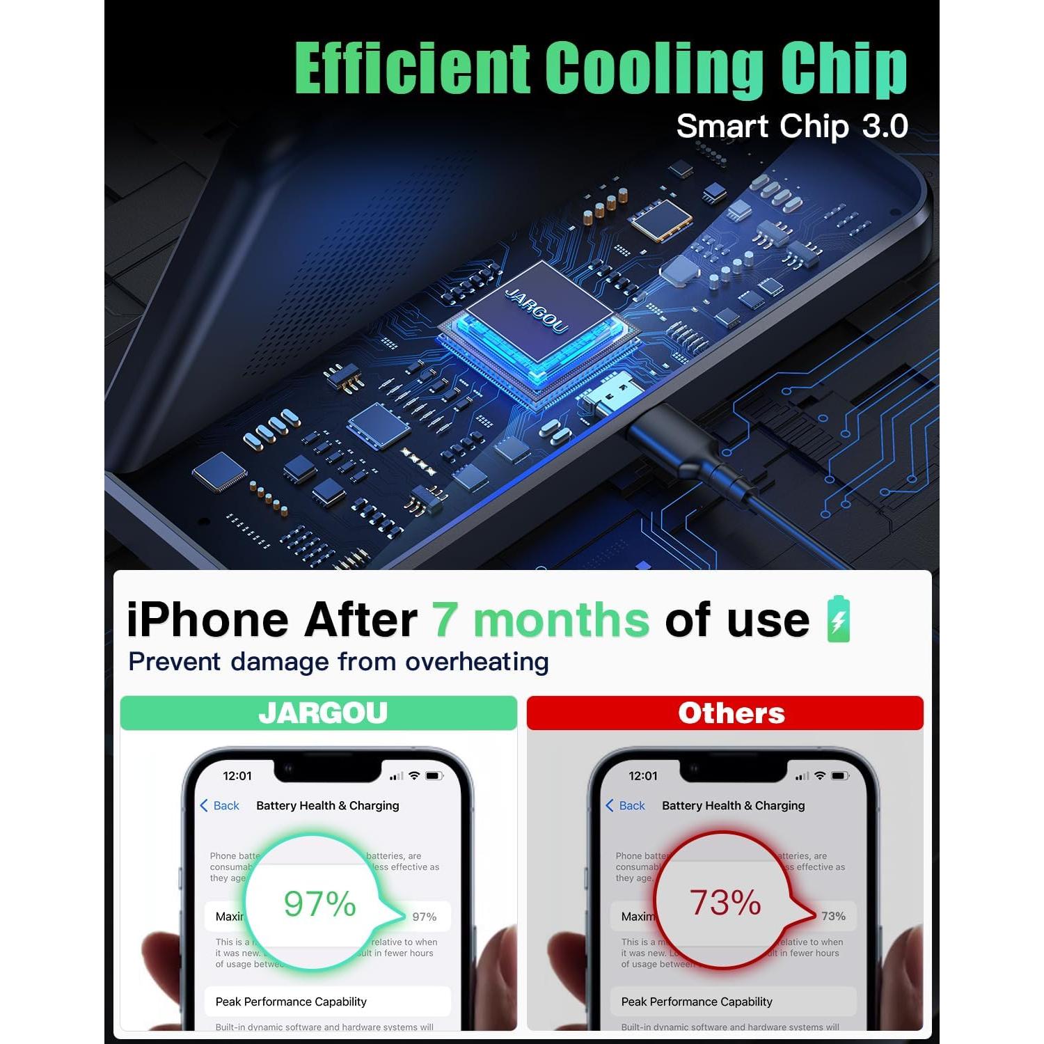Estación de Carga 3 en 1 JARGOU para iPhone, Apple Watch y AirPods