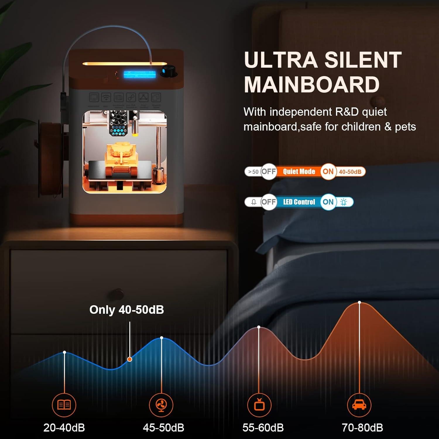 Impresora 3D HEPHI3D TINA2S-WiFi Compacta Automática