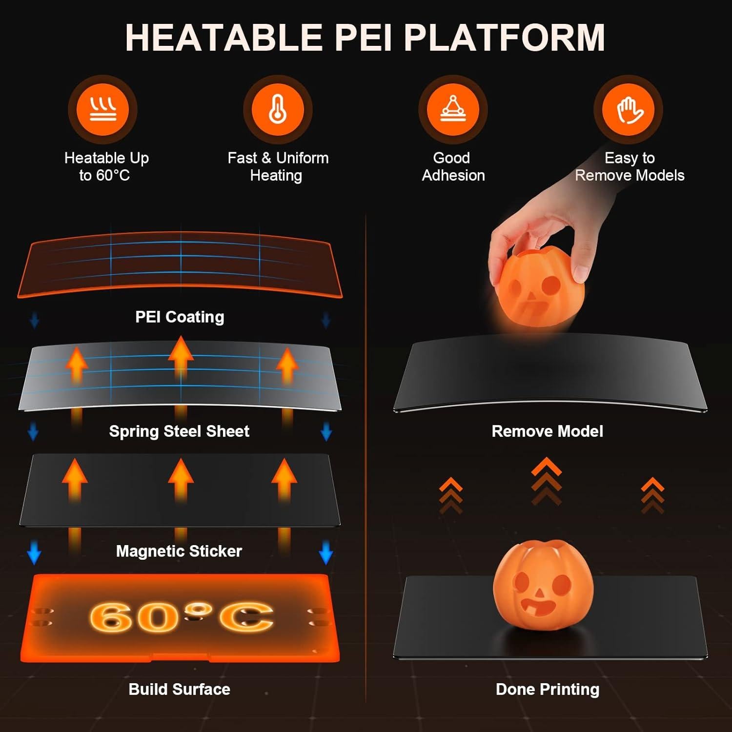 Impresora 3D HEPHI3D TINA2S-WiFi Compacta Automática