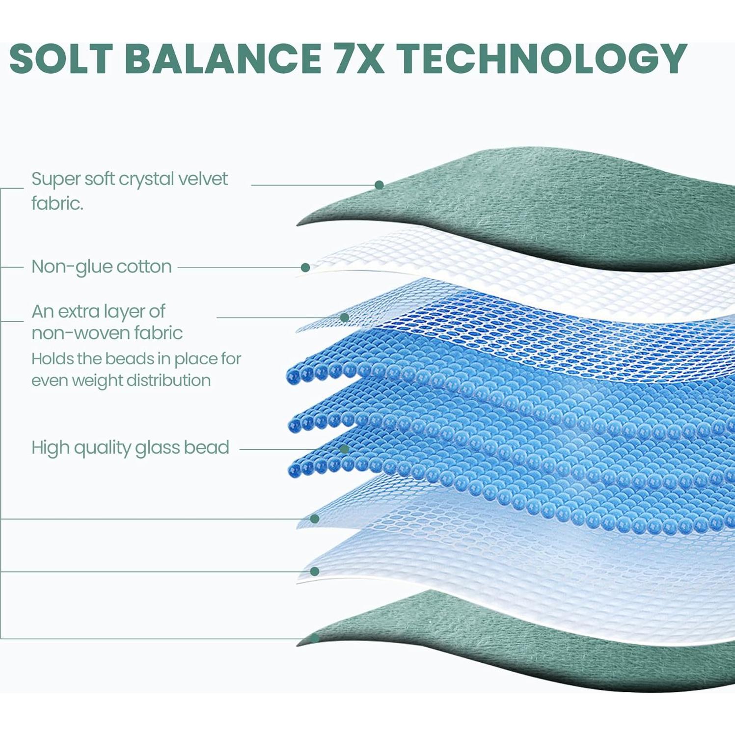 Manta con peso KAWBIYJ 3.18 kg 101.6x177.8 cm Verde