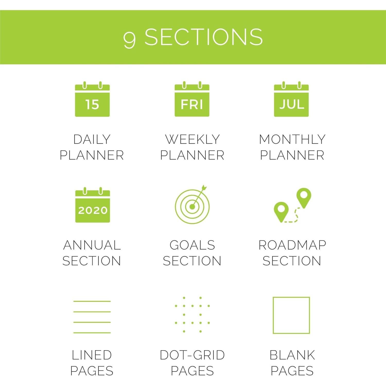 Planificador Reutilizable Panda Rocketbook Ejecutivo Negro 15.2x22.4