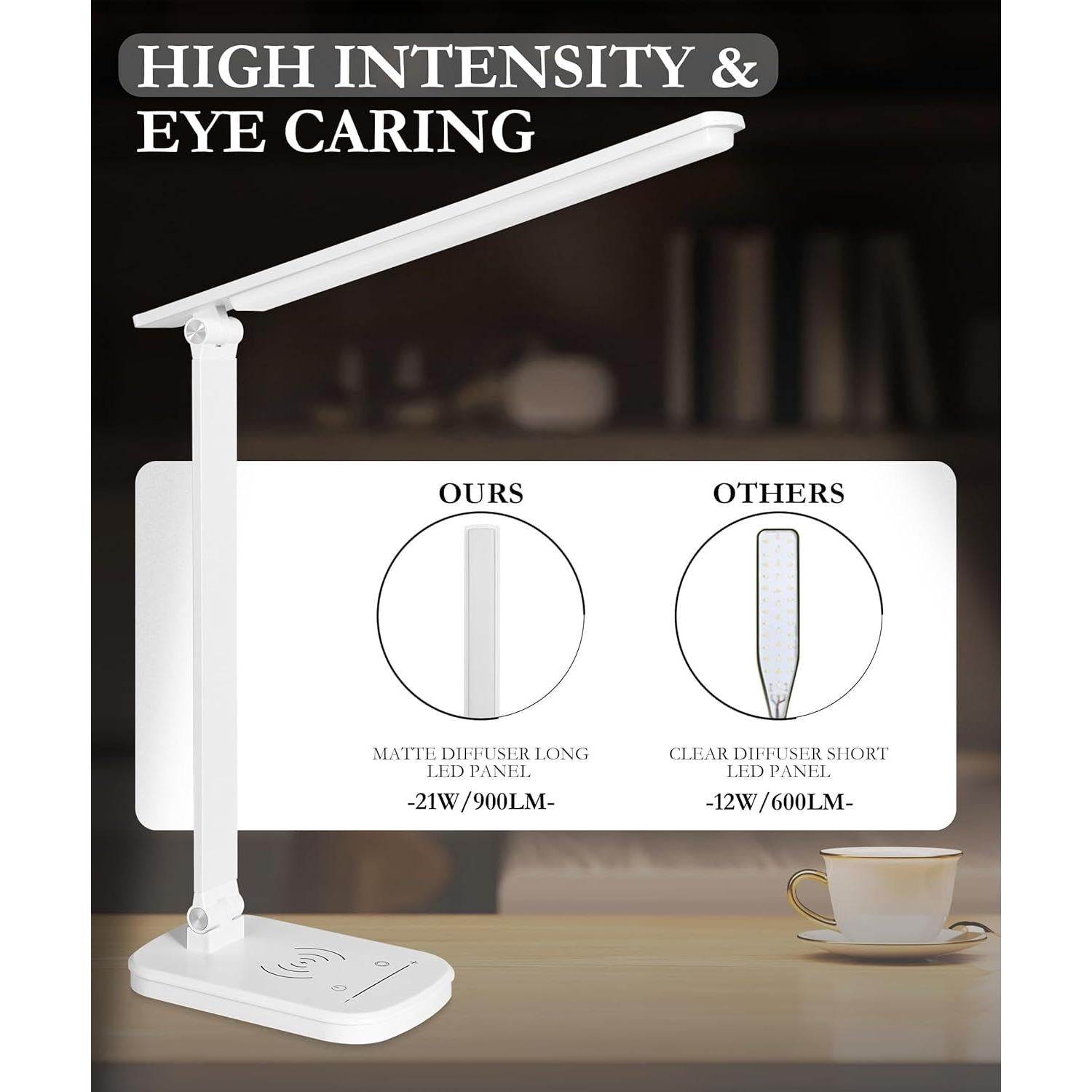 Lámpara de Escritorio LED Faithorse T02-WH 21W Carga Inalámbrica