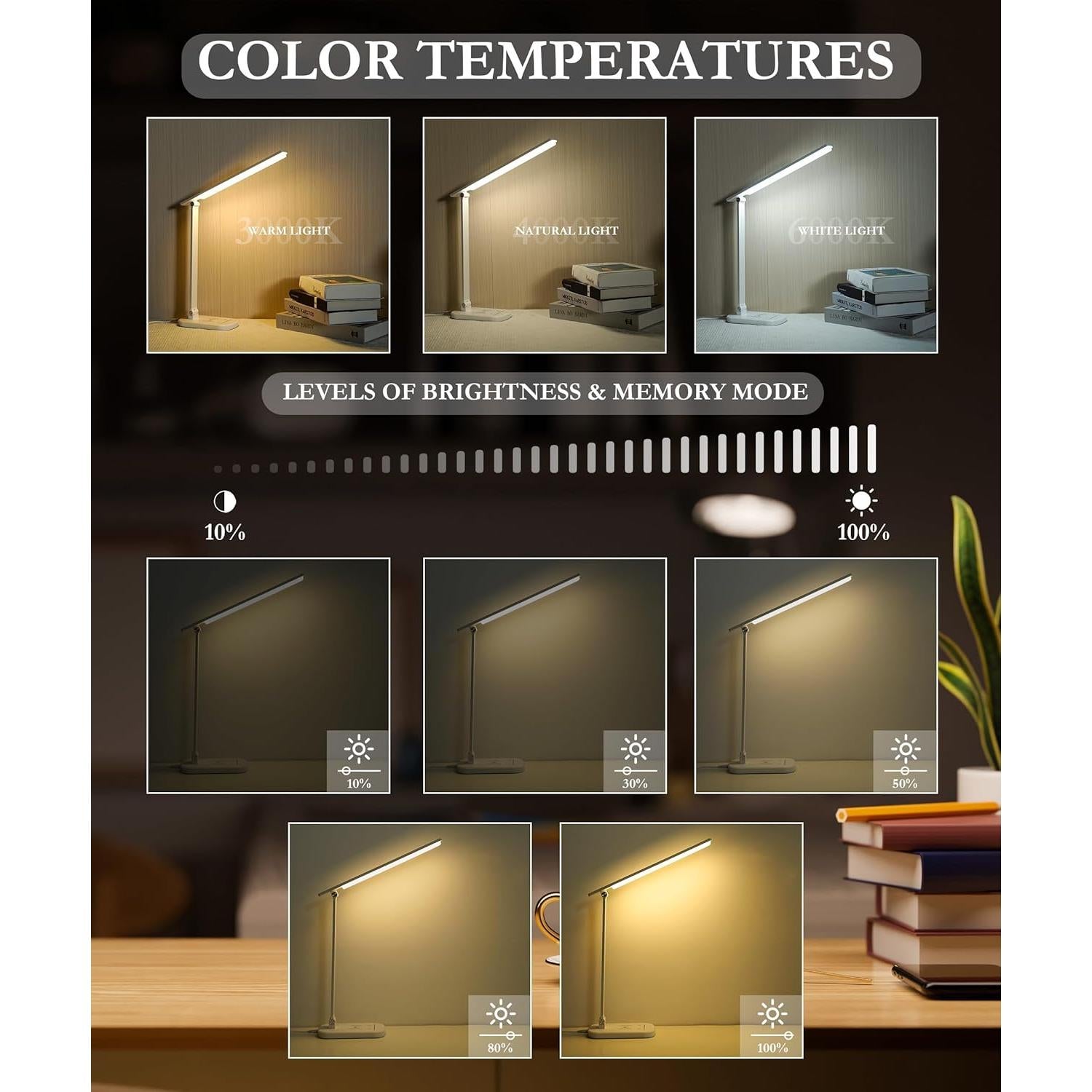 Lámpara de Escritorio LED Faithorse T02-WH 21W Carga Inalámbrica