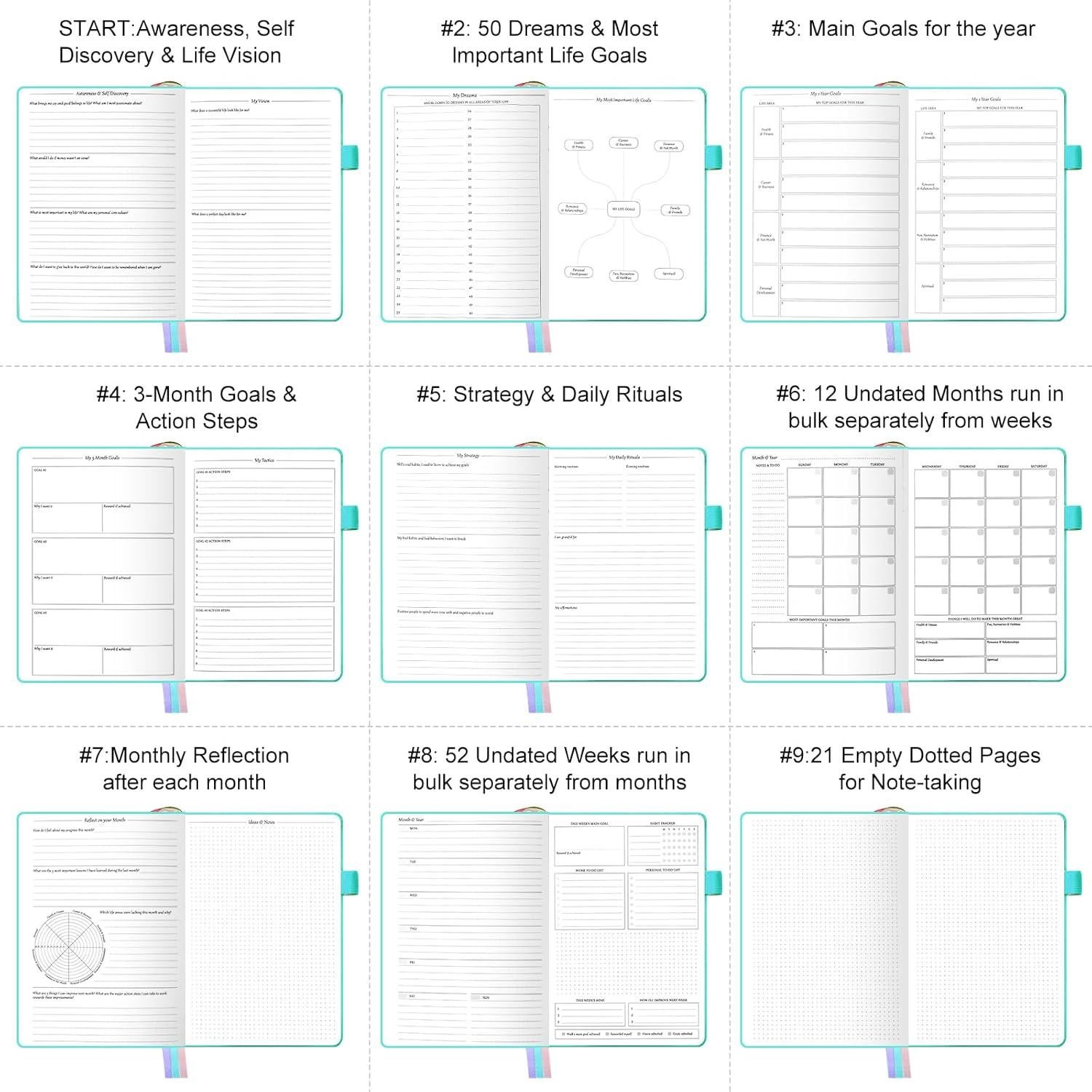 Planificador Semanal y Mensual WZFFPAOJ A5 Sin Fecha Cian