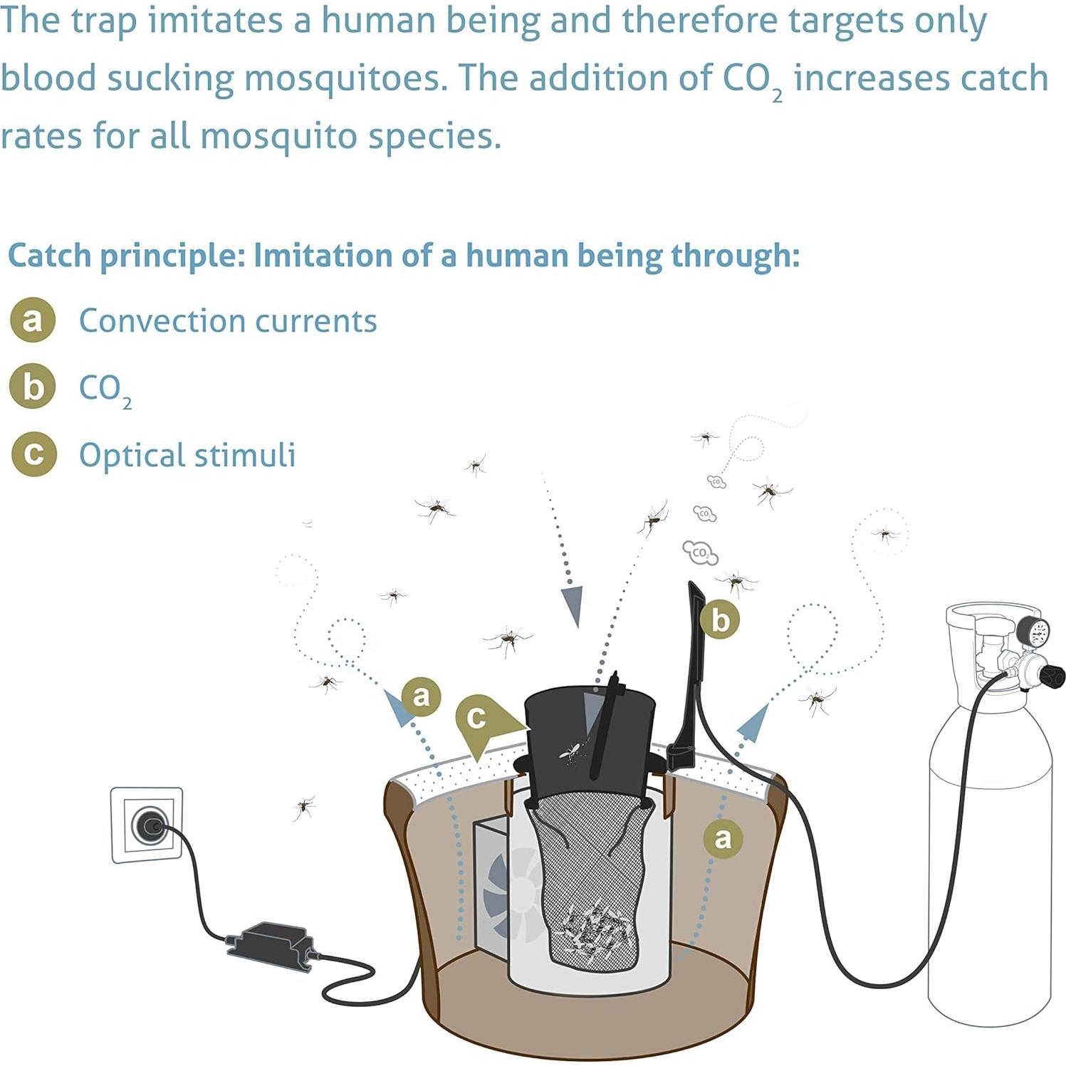 Trampa para Mosquitos Biogents Mosquitaire CO2 Exterior 4.53kg
