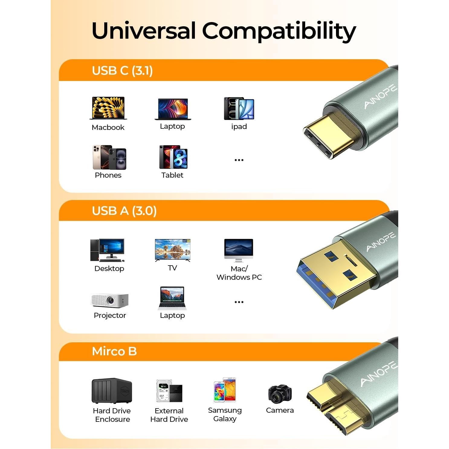 Cable de Disco Duro Externo AINOPE Micro B a USB C 45.72 cm