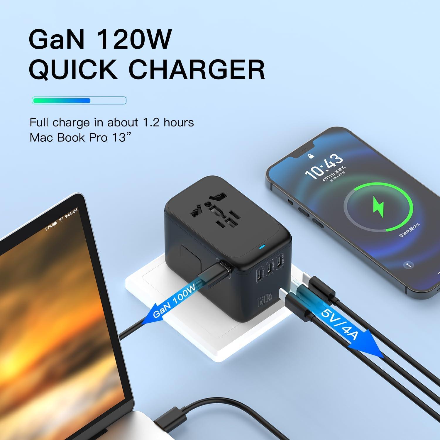 Adaptador de Viaje Internacional Huafeliz 120W 4USB-C 1USB-A