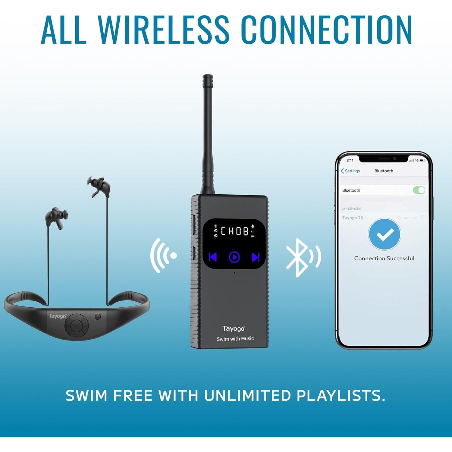 Auriculares de Natación Tayogo W16R Impermeables Bluetooth