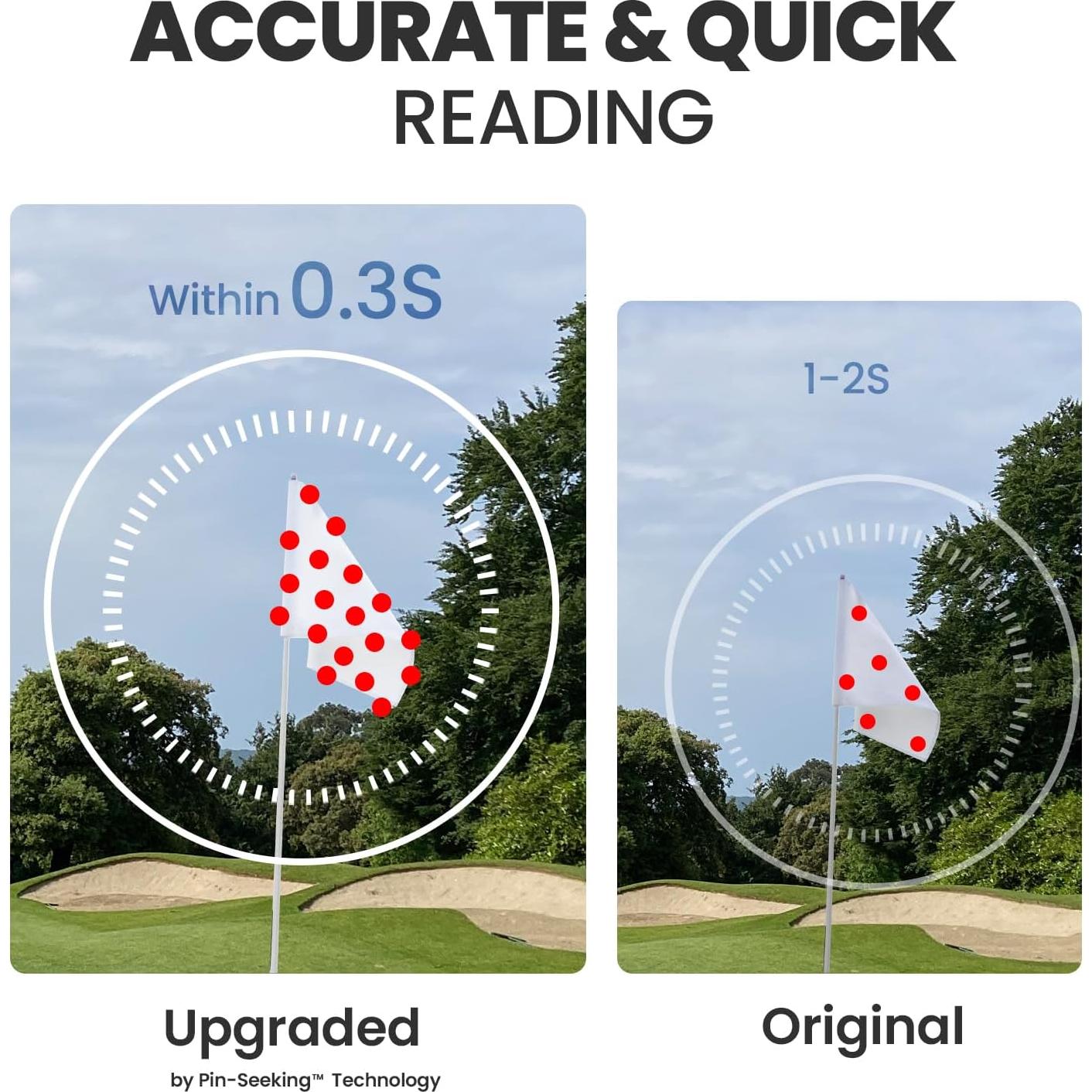 MILESEEY PF260 Medidor de Distancia de Golf 1006,8 m