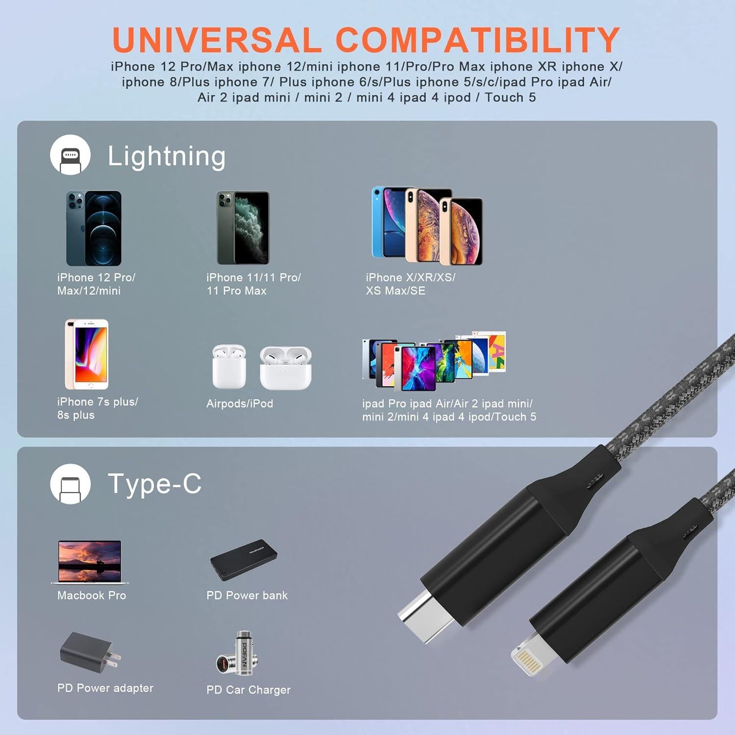 Cable USB C a Lightning Bawanfa 6M Carga Rápida MFi Certificado