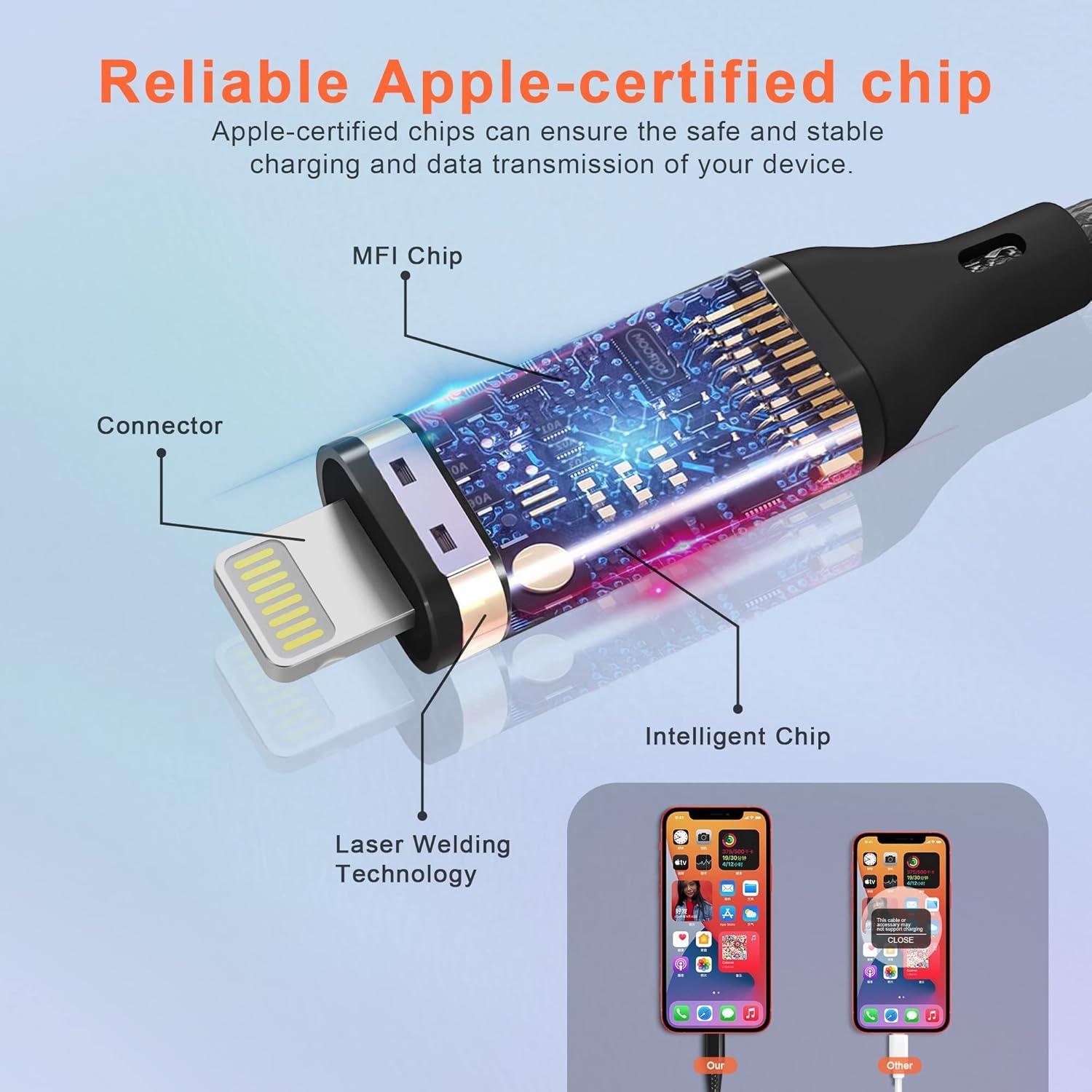 Cable USB C a Lightning Bawanfa 6M Carga Rápida MFi Certificado