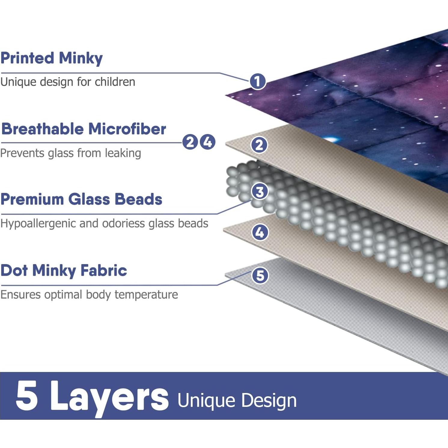 Manta de Peso Solfres 50x58cm 2.27kg para Niños Estrellas