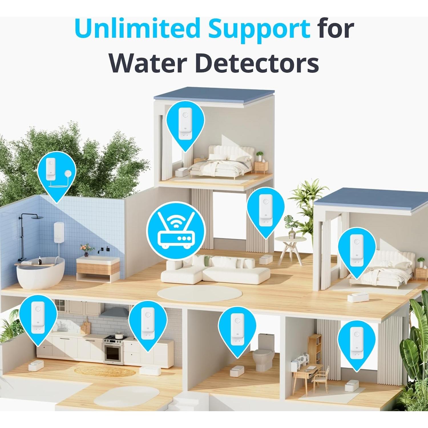 Detector de Fugas de Agua SwitchBot WiFi IP67, 100dB