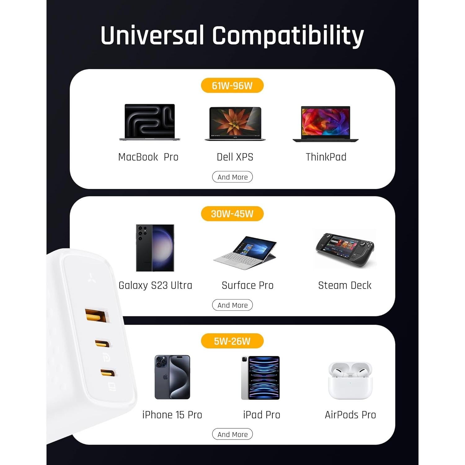 Cargador de Pared USB C VOLTME 100W GaN III 3 Puertos