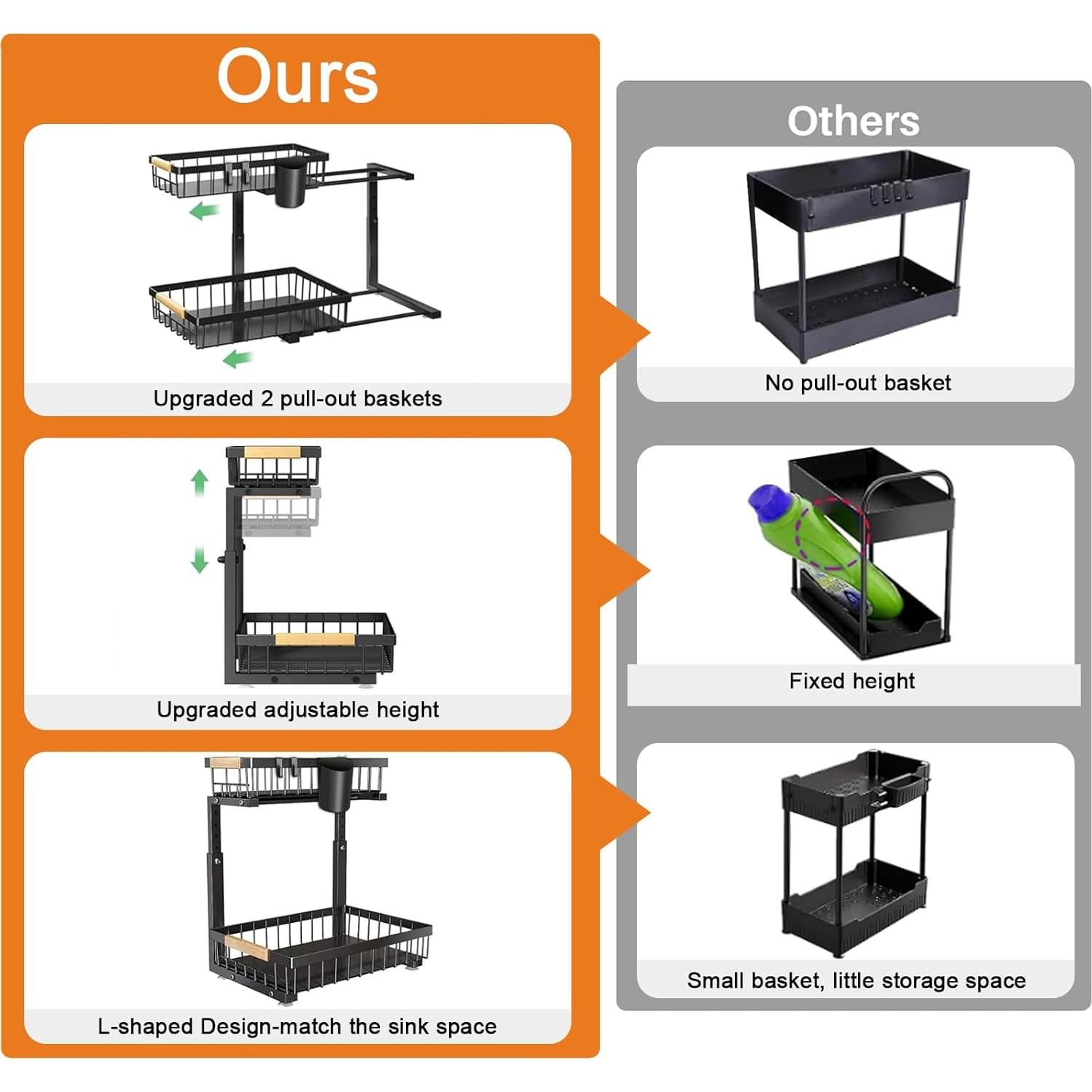 Organizador Bajo Fregadero GREAPA Ajustable 2 Niveles Metal Negro