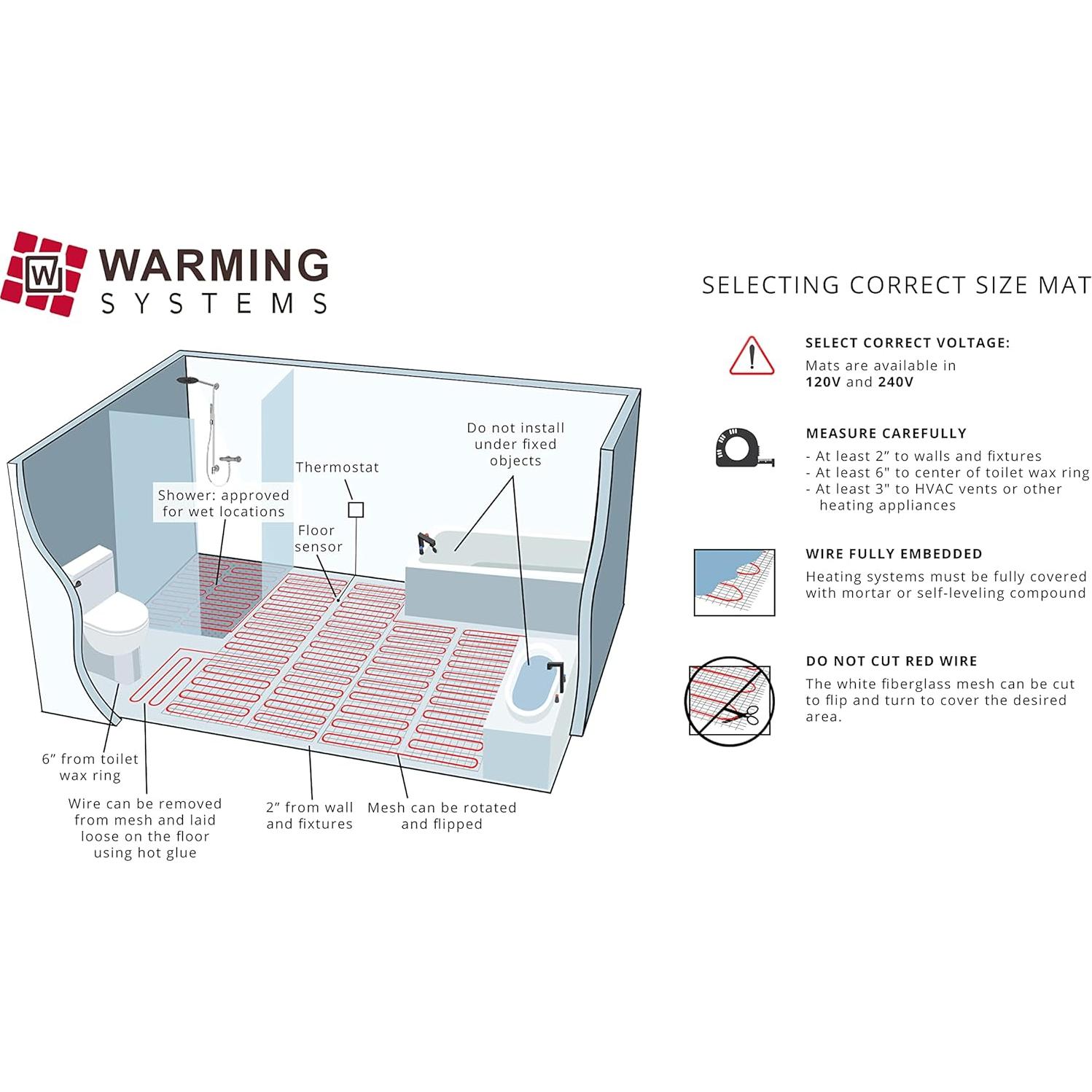 Mat calefacción suelo radiante Warming Systems 50 m² con termostato