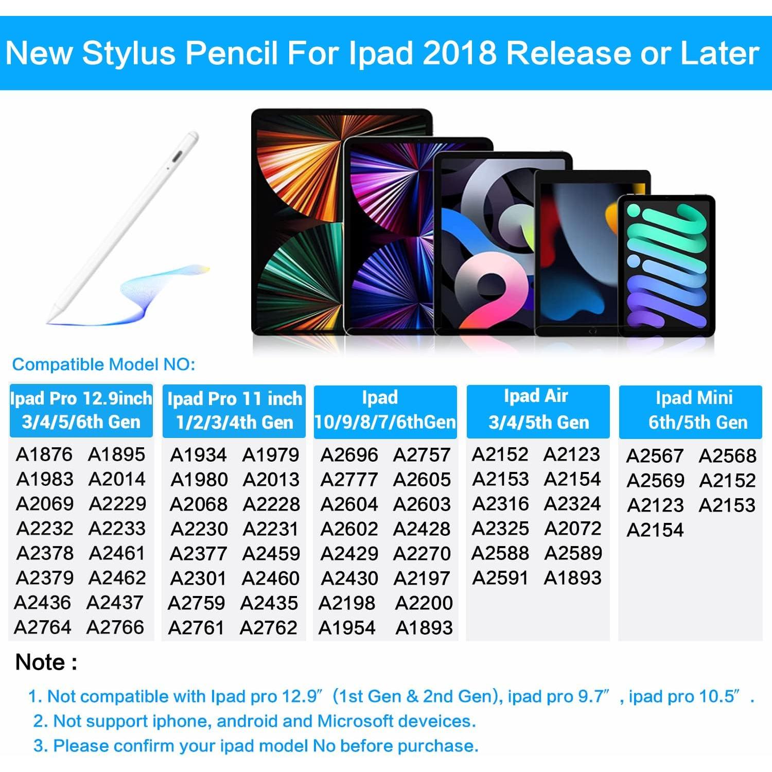 Lápiz Stylus YottnDirect para iPad 10.9" Rechazo de Palma