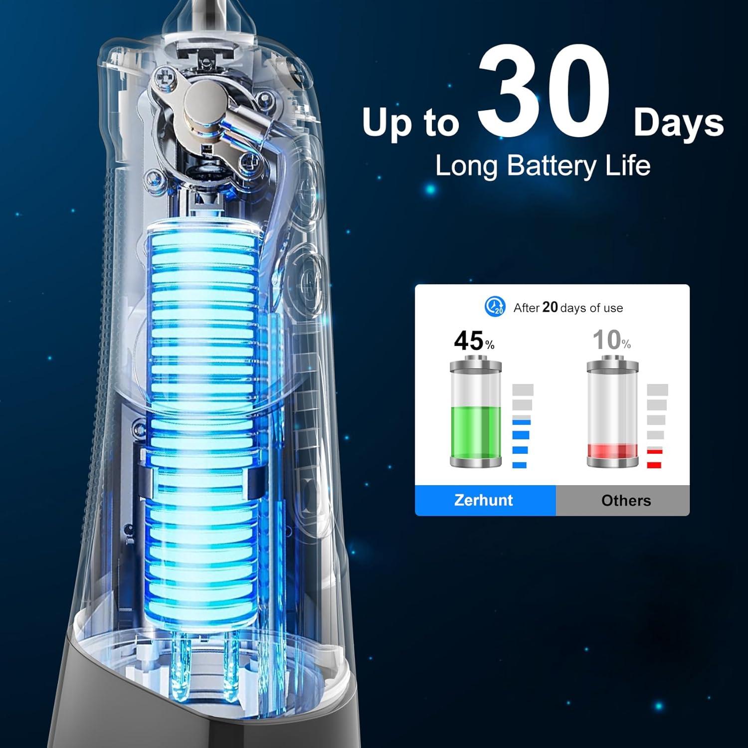 Irrigador Oral Portátil Zerhunt YXY-801 300ml 4 Modos IPX7