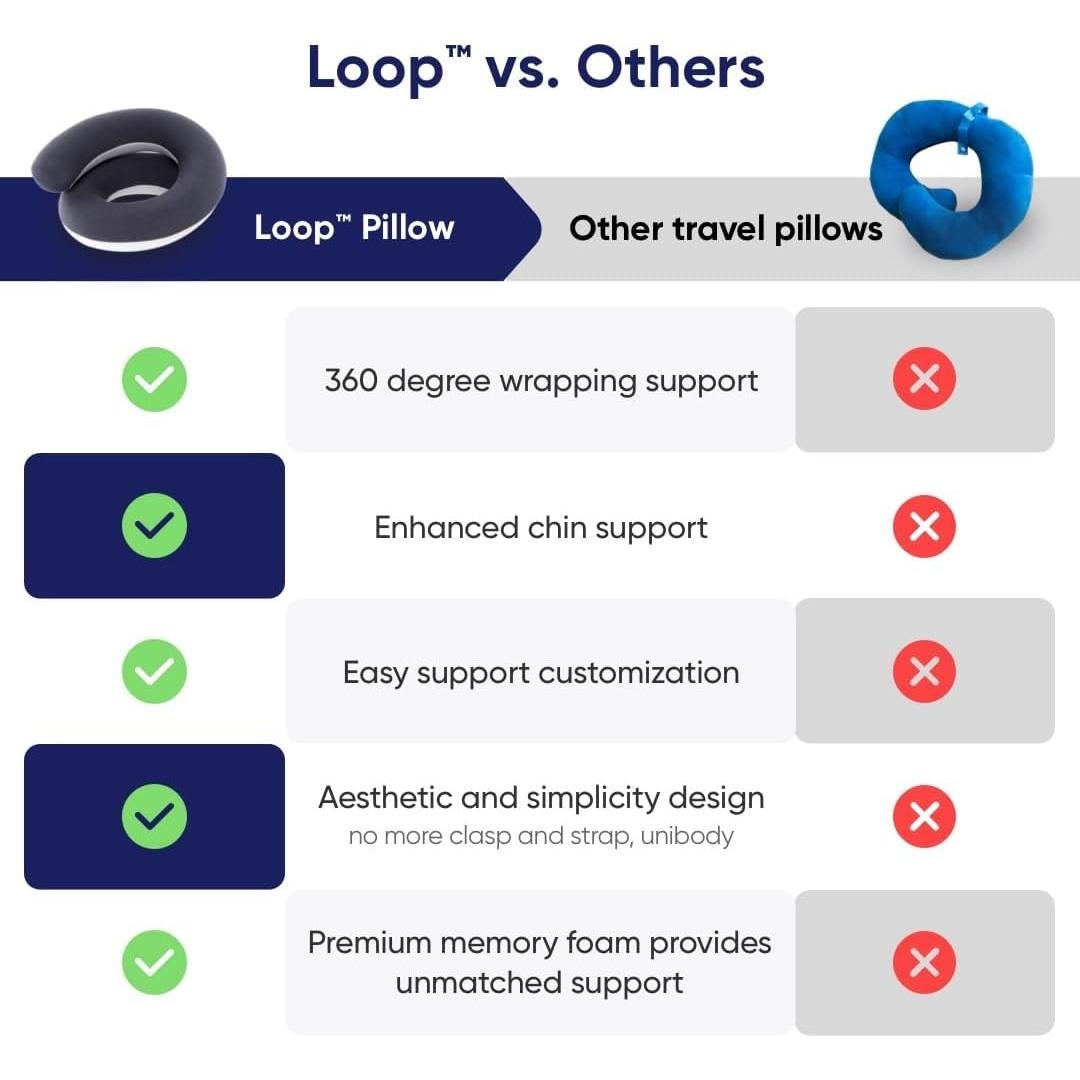 Almohada de Cuello Vesta P222 Espuma Memoria Rosa Celestial