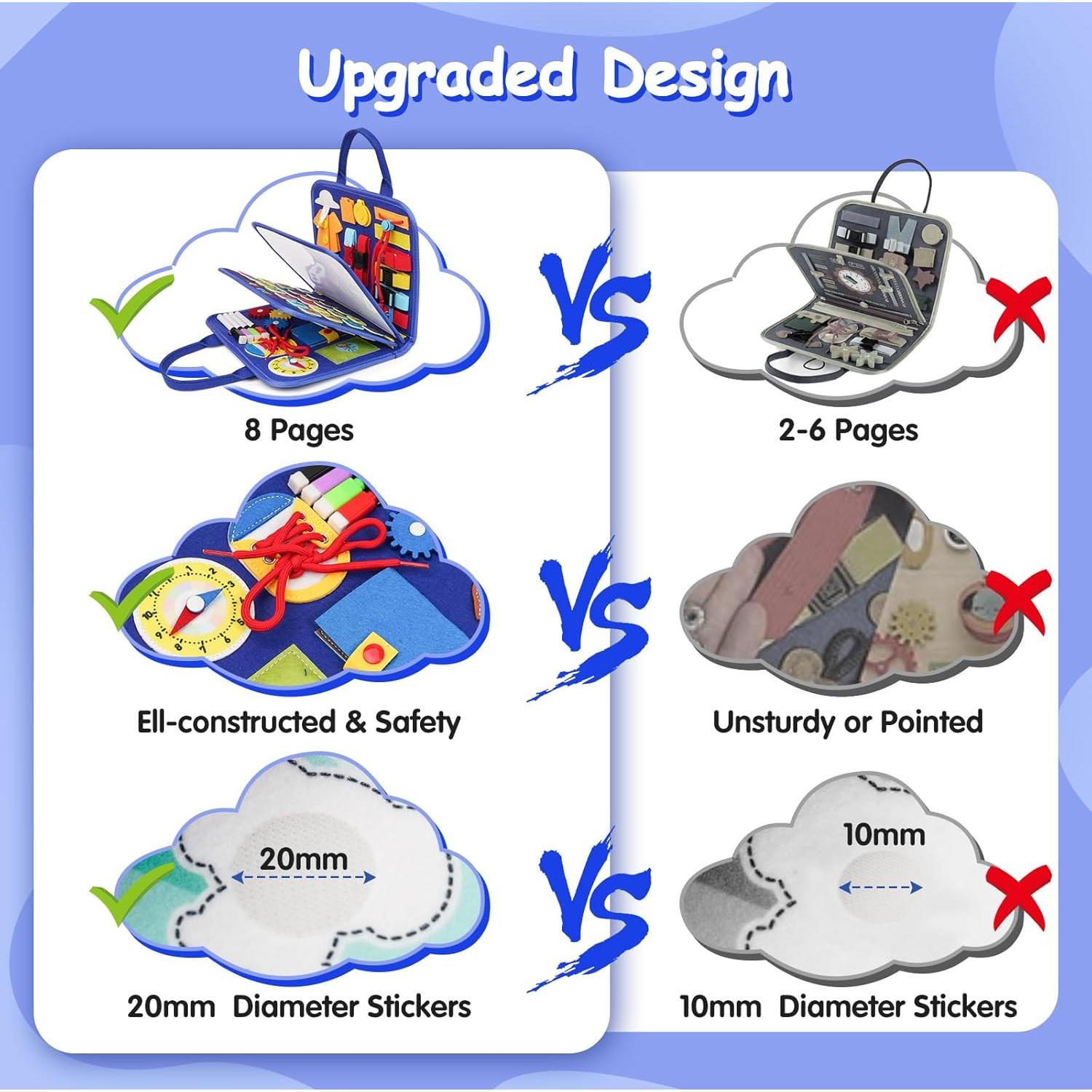 Tablero Ocupado Montessori Goobaetoy 18 Actividades 3-9 Años