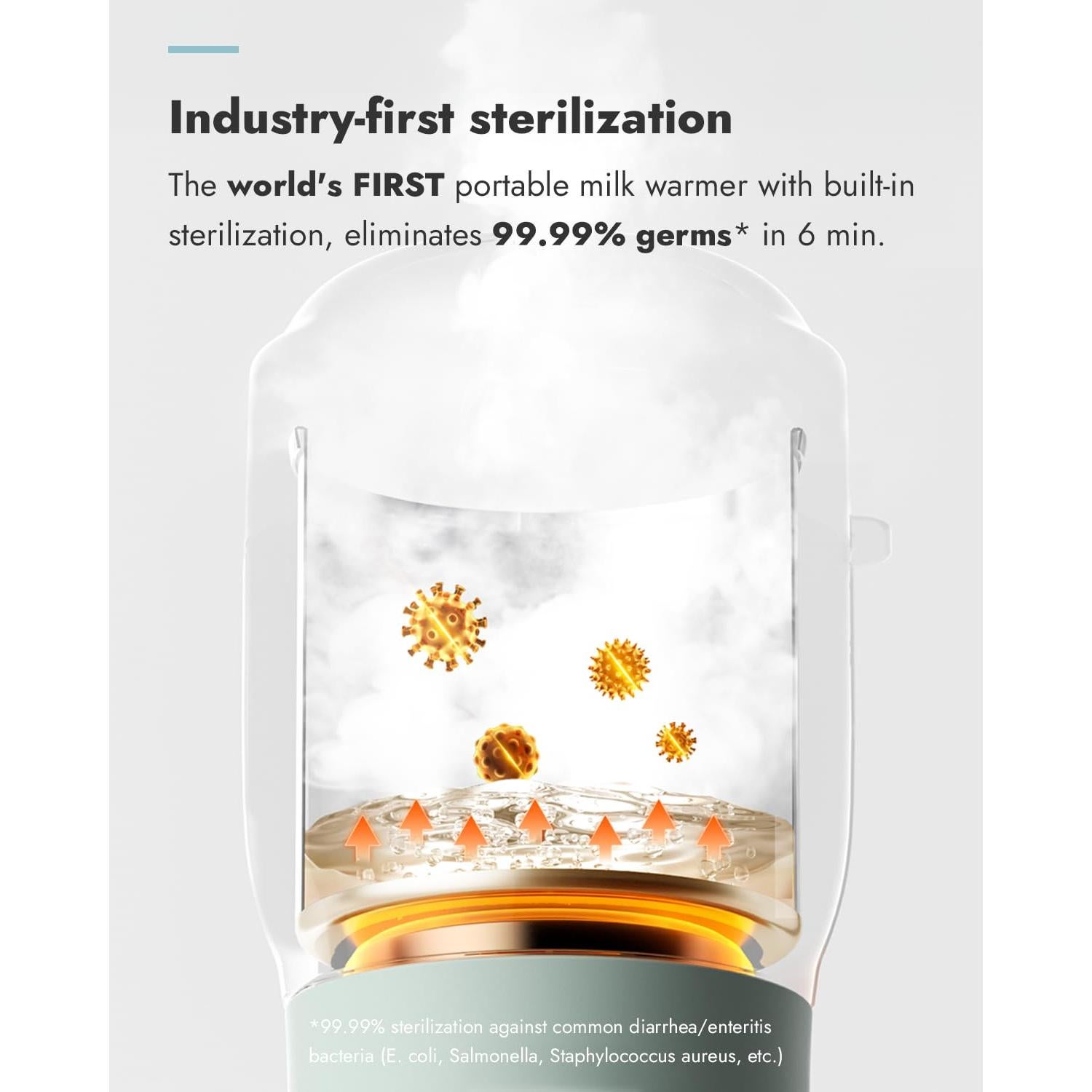 Calentador de Botellas Portátil Papablic Pro Rosa Almendra 30W