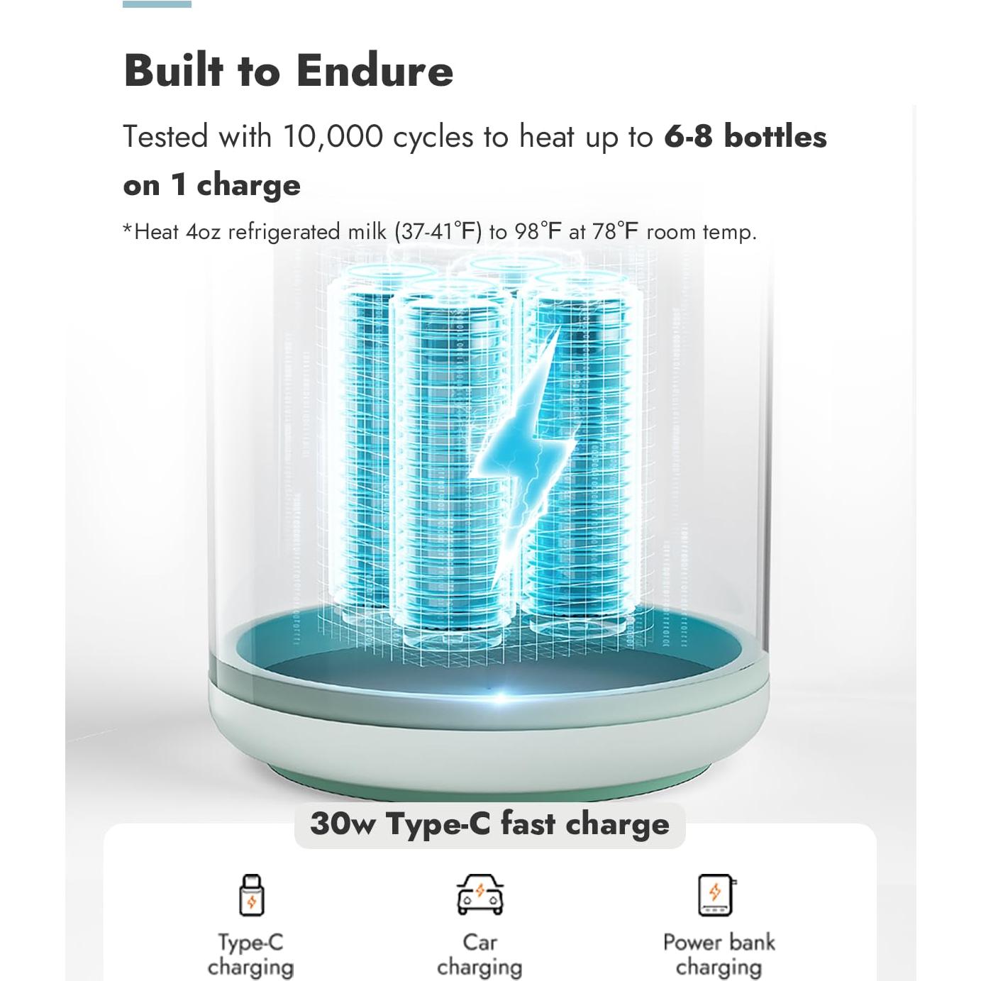 Calentador de Botellas Portátil Papablic Pro Rosa Almendra 30W