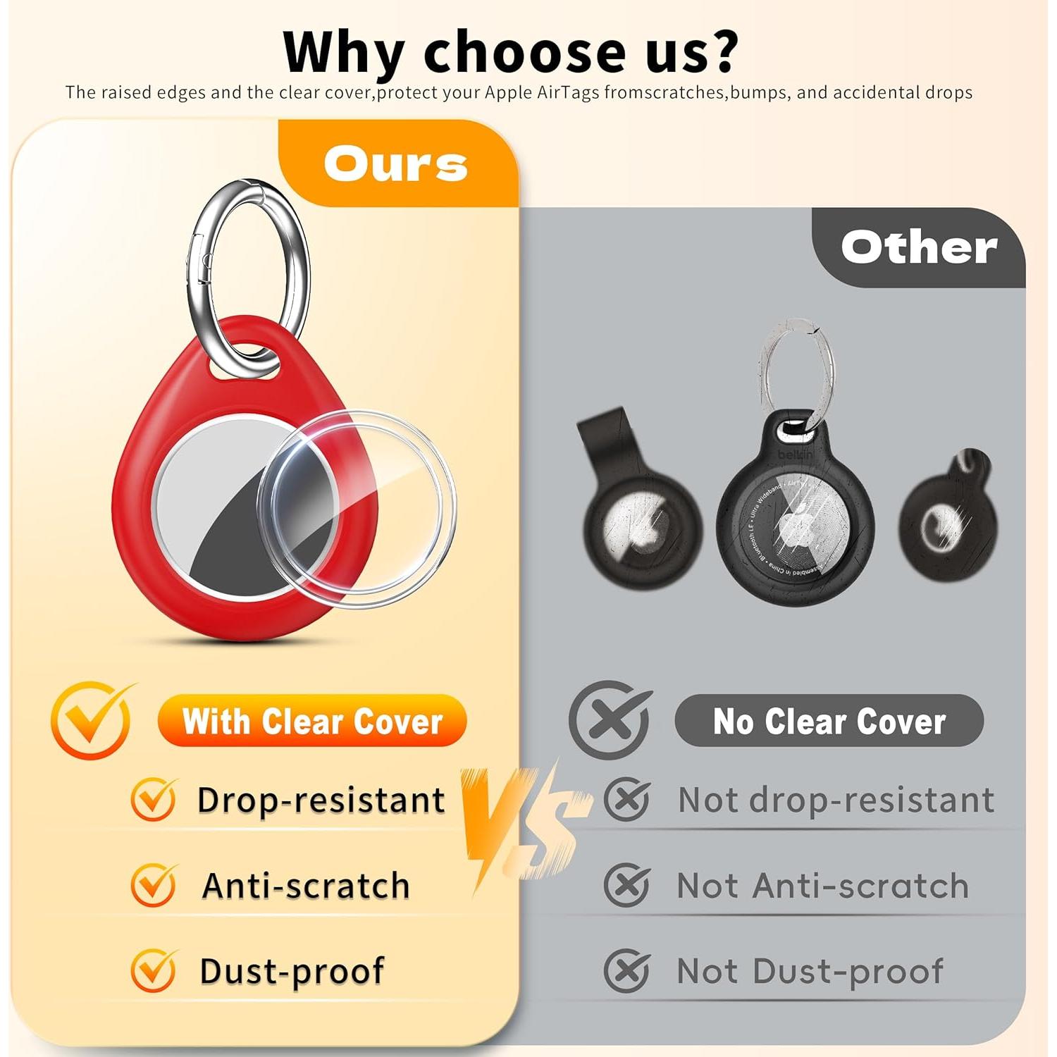 Funda Protectora para AirTag RFUNGUANGO - Paquete de 4 Colores