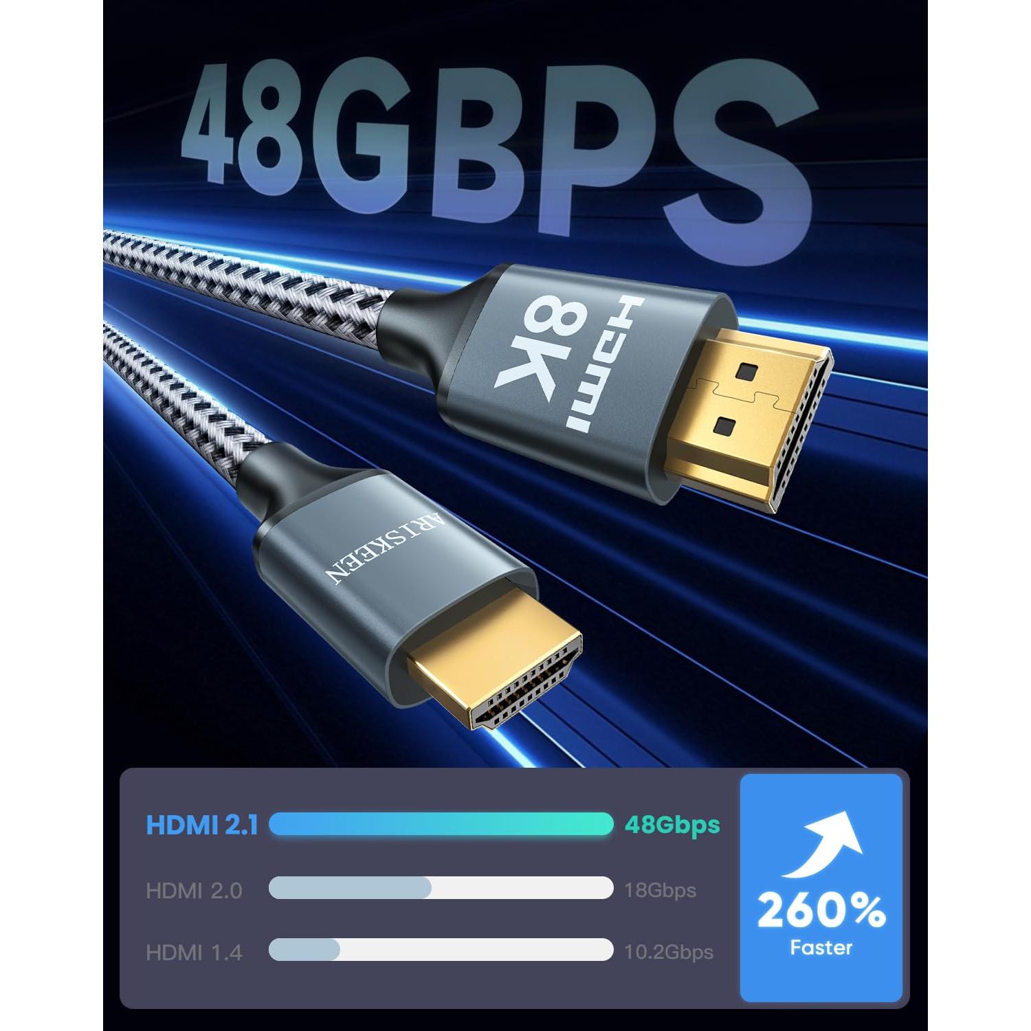 Cable HDMI 8K ARISKEEN 15.24m 48Gbps Alta Velocidad